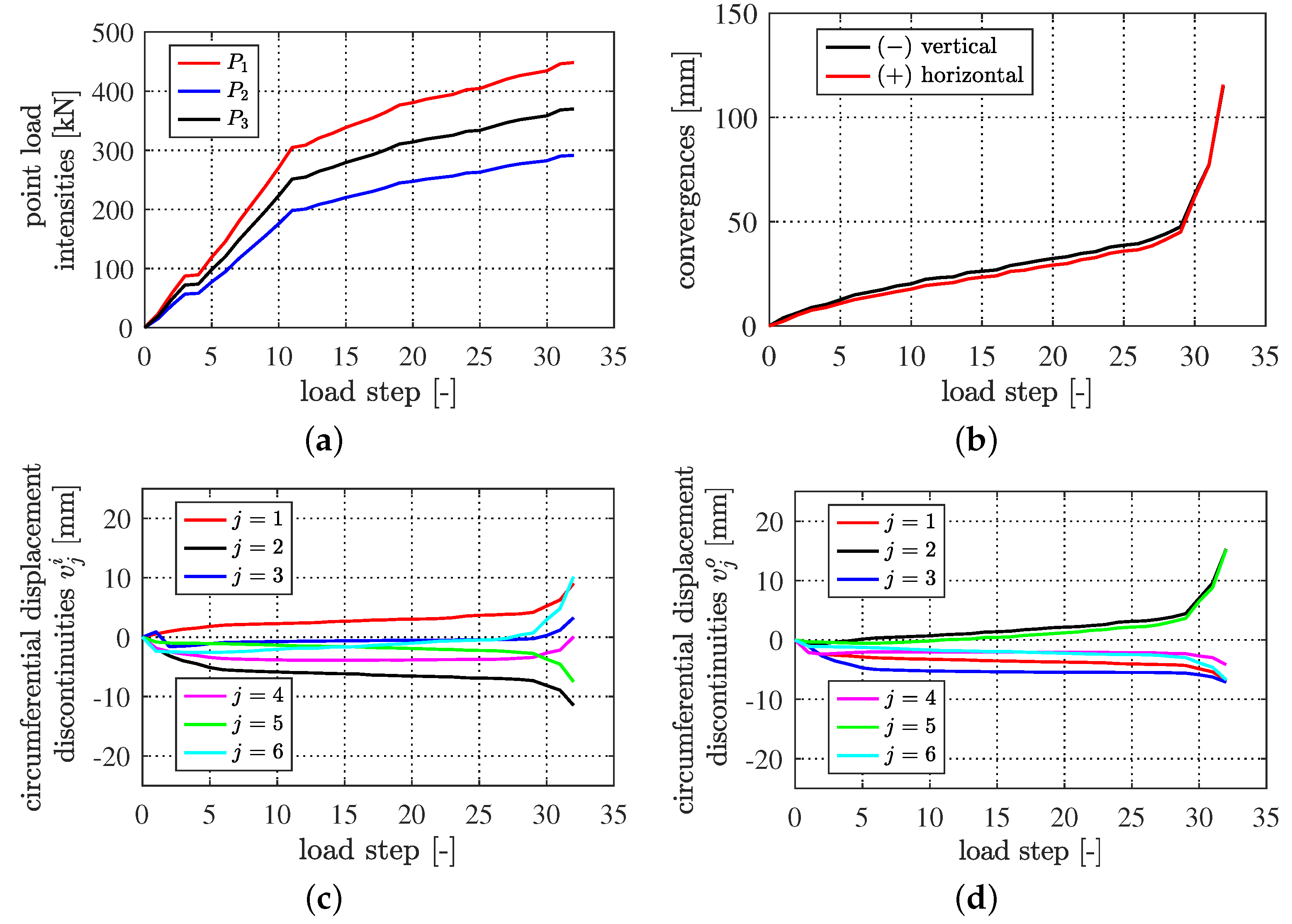 Applsci 14 05483 g003