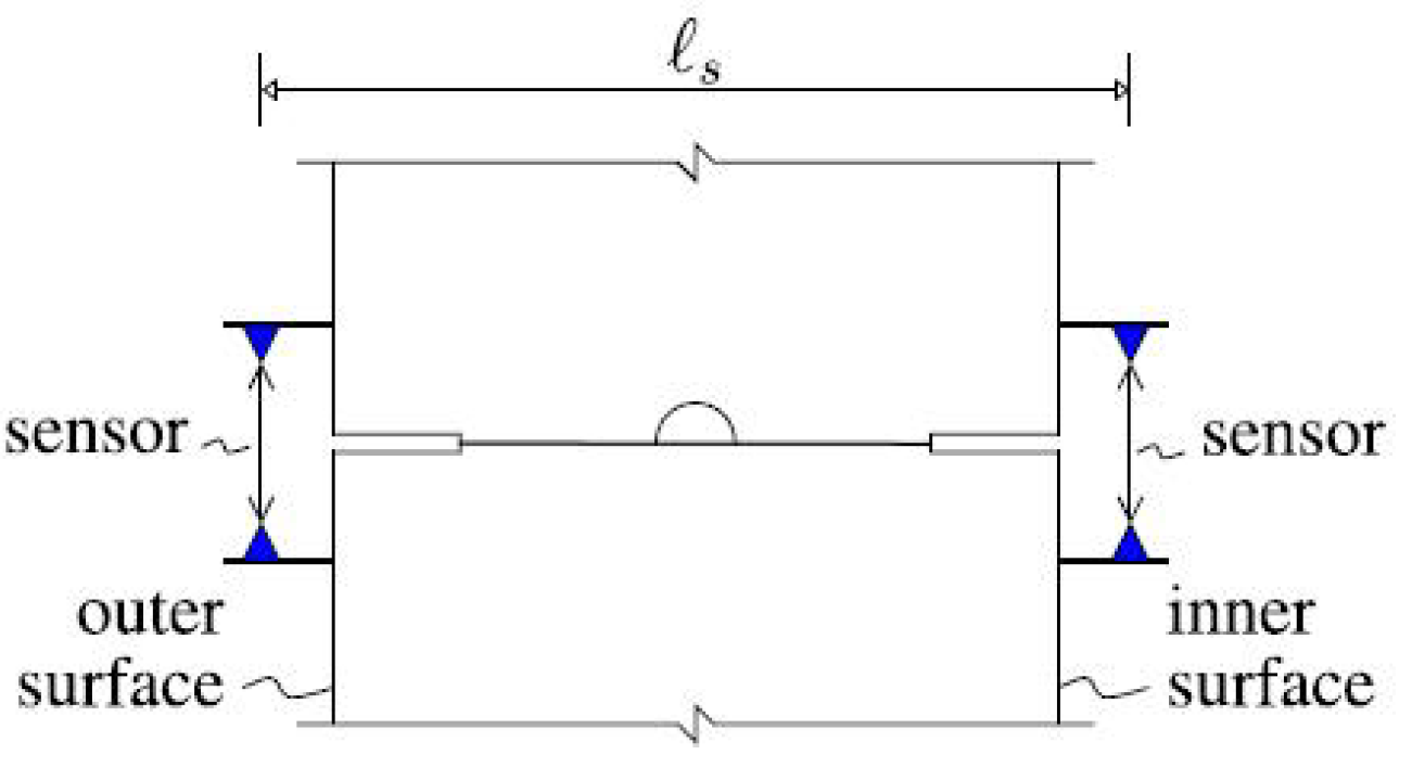 Applsci 14 05483 g004