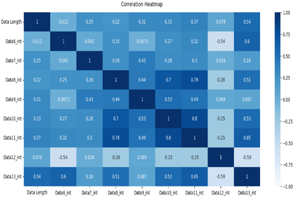 Applsci 14 05487 i012