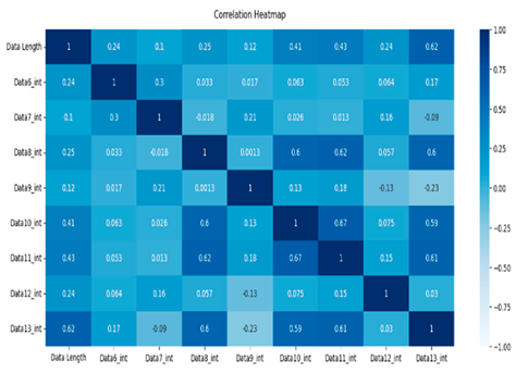 Applsci 14 05487 i015