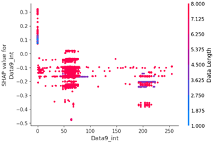 Applsci 14 05487 i020