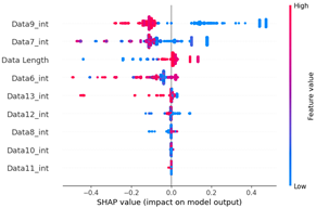 Applsci 14 05487 i021