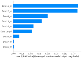 Applsci 14 05487 i026