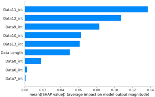 Applsci 14 05487 i030