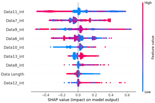 Applsci 14 05487 i033