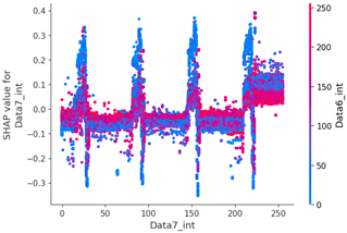 Applsci 14 05487 i035