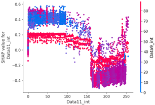 Applsci 14 05487 i036