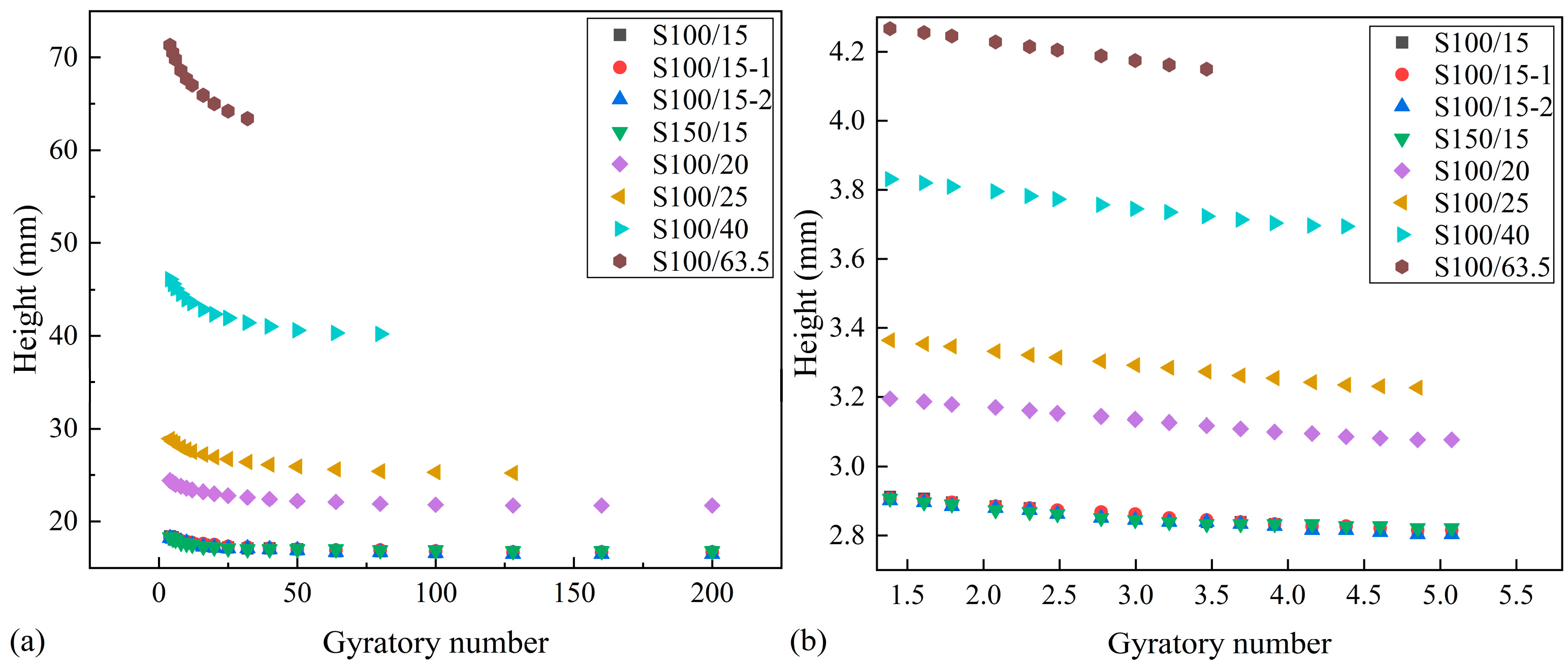 Applsci 14 05489 g005