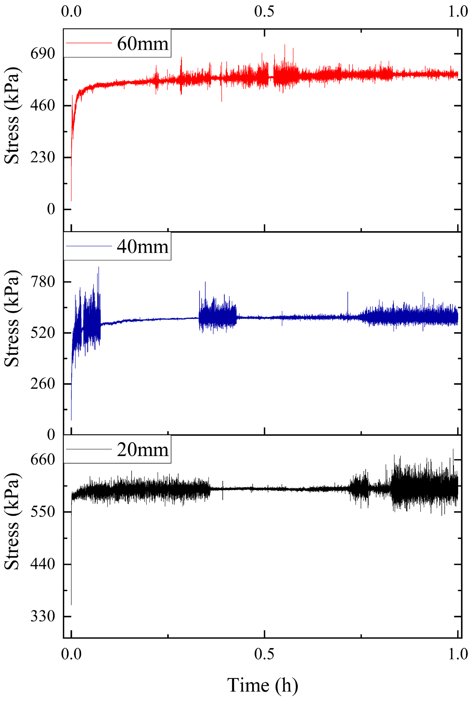 Applsci 14 05489 g007