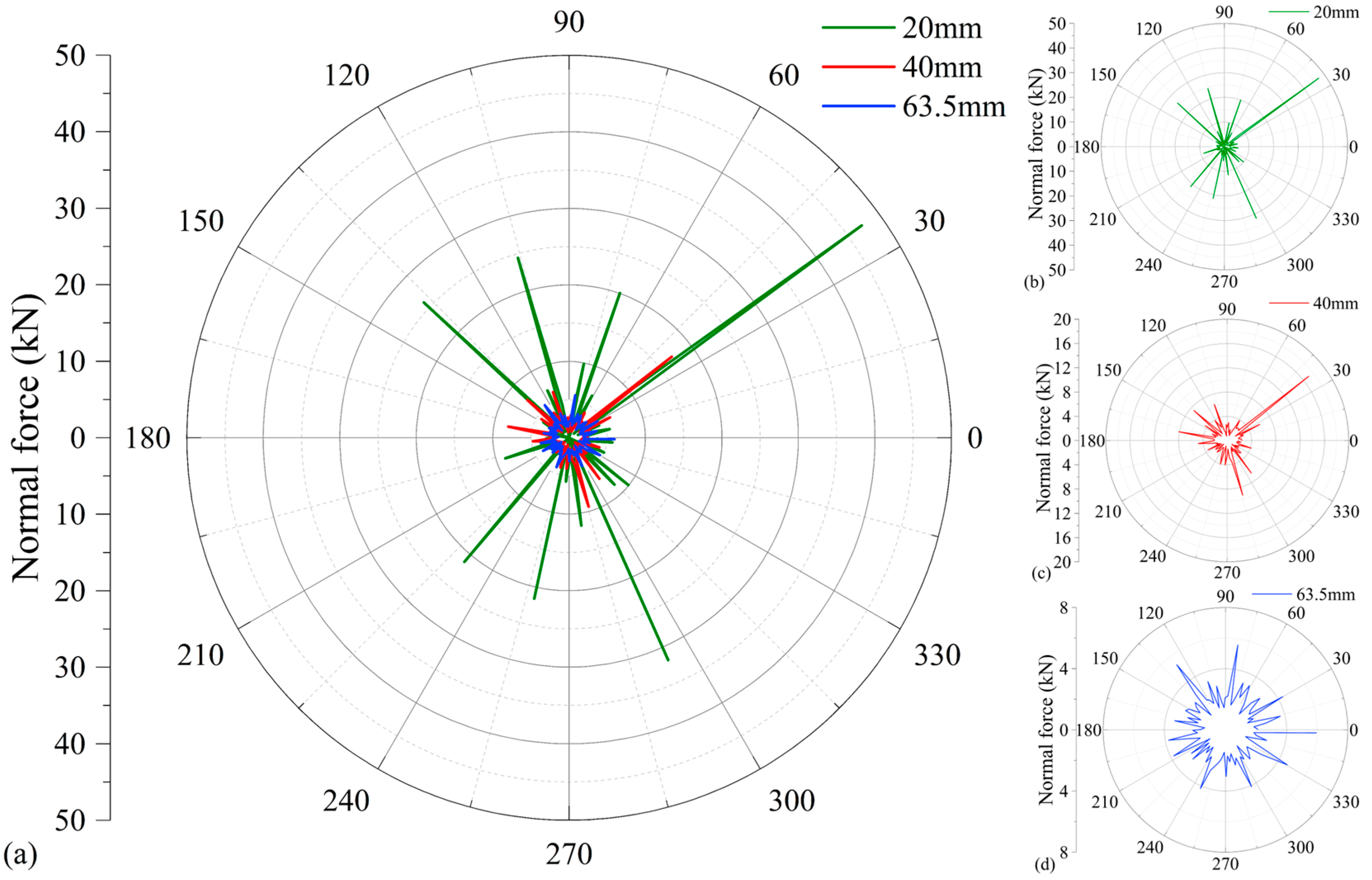 Applsci 14 05489 g008