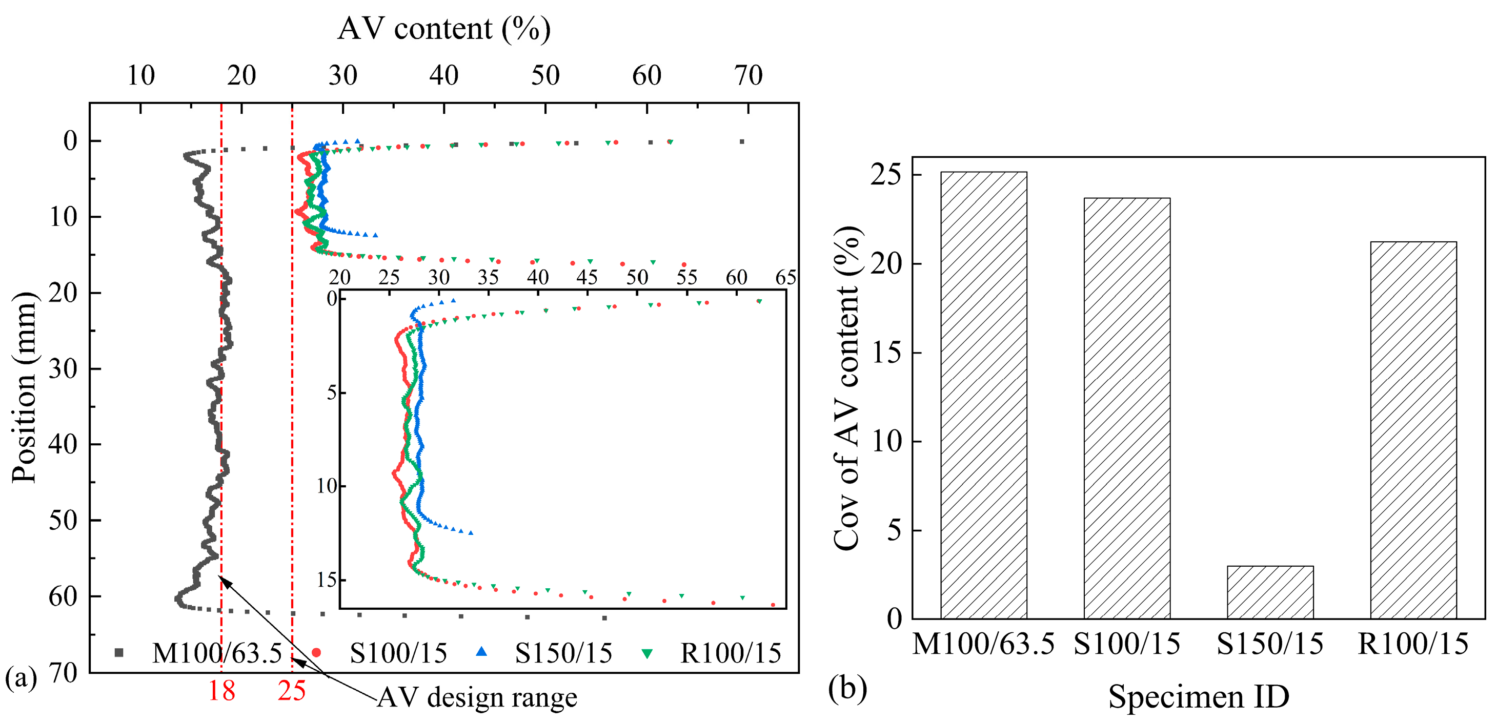 Applsci 14 05489 g011