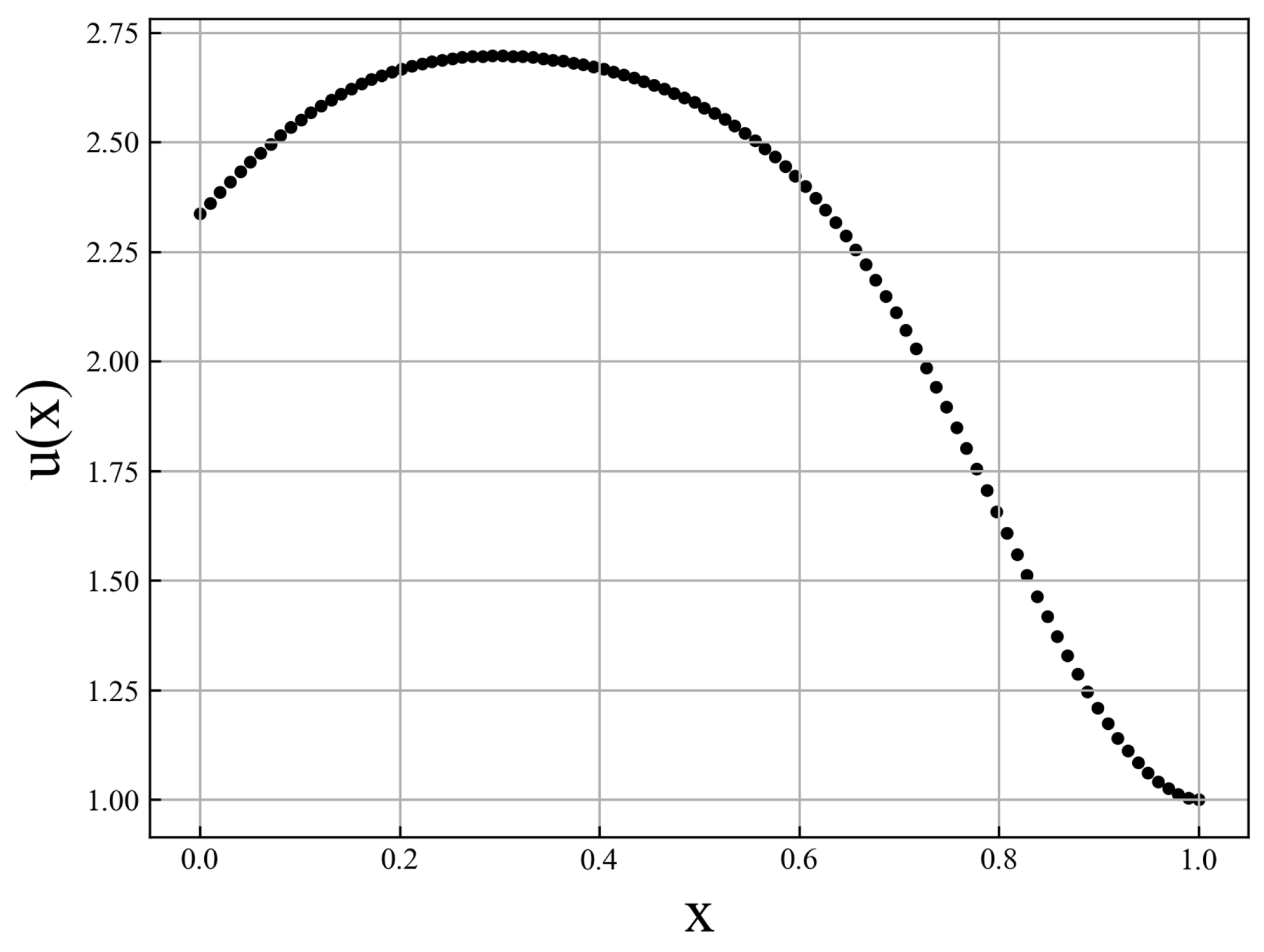 Applsci 14 05490 g006