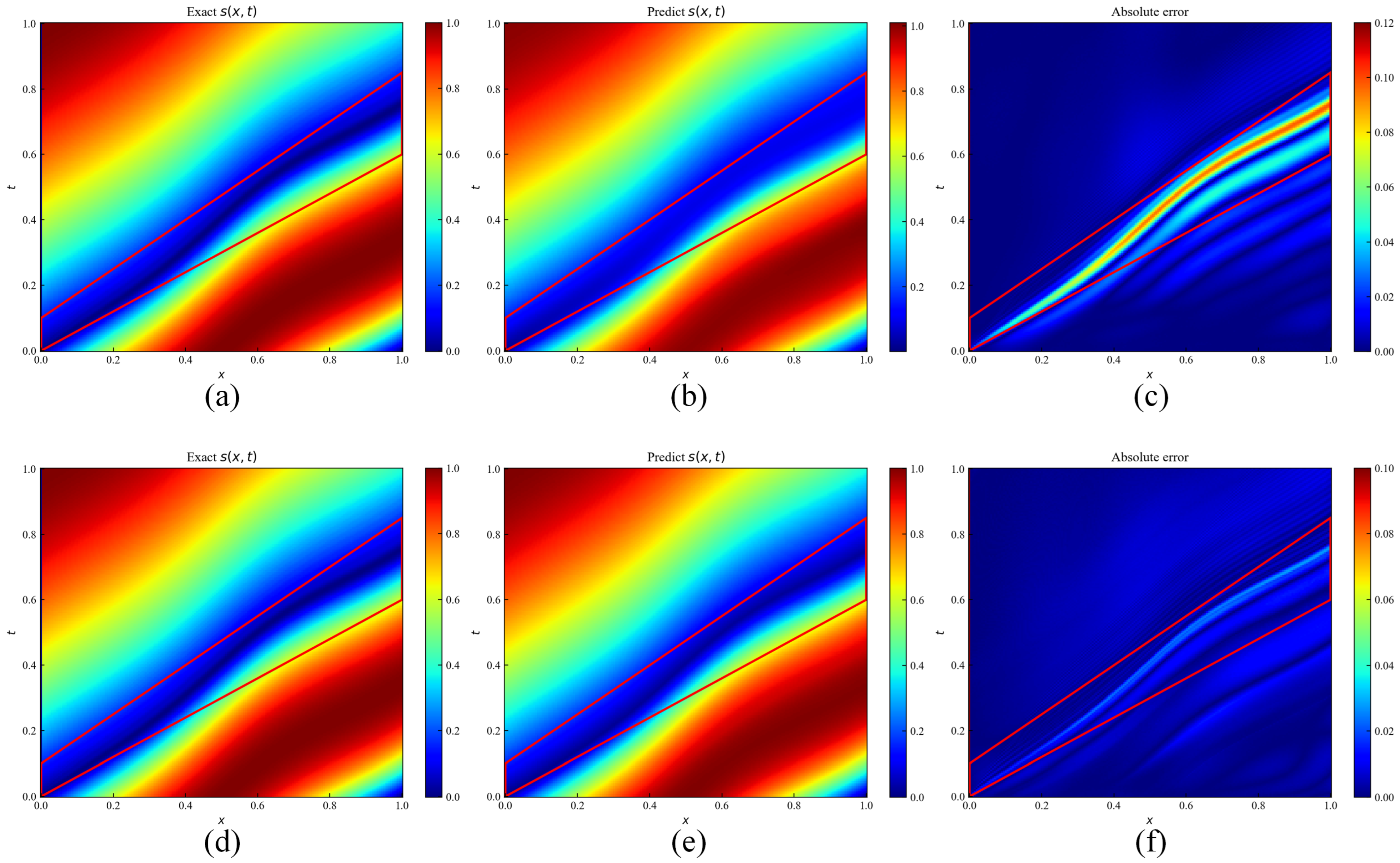 Applsci 14 05490 g008