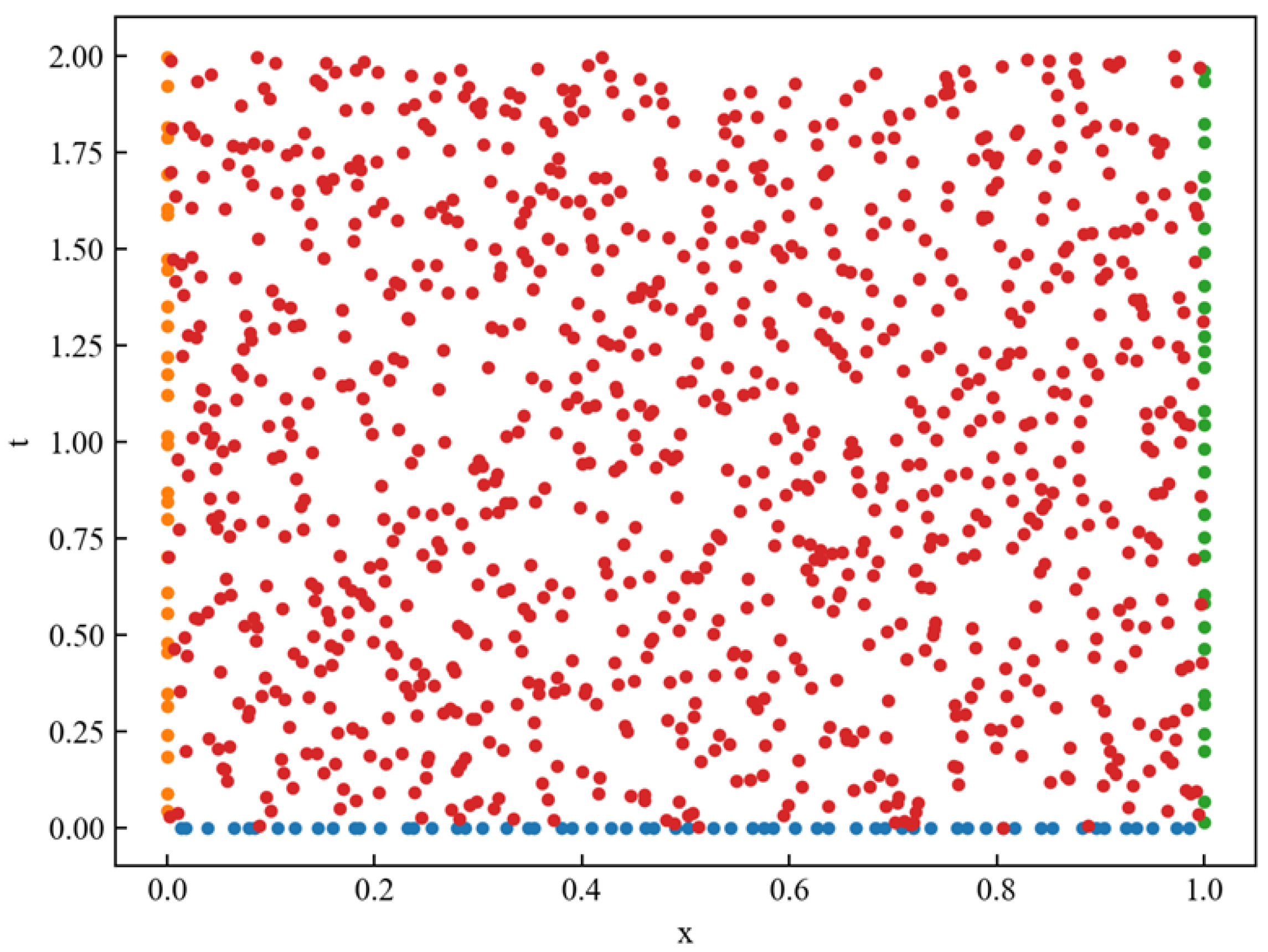 Applsci 14 05490 g011