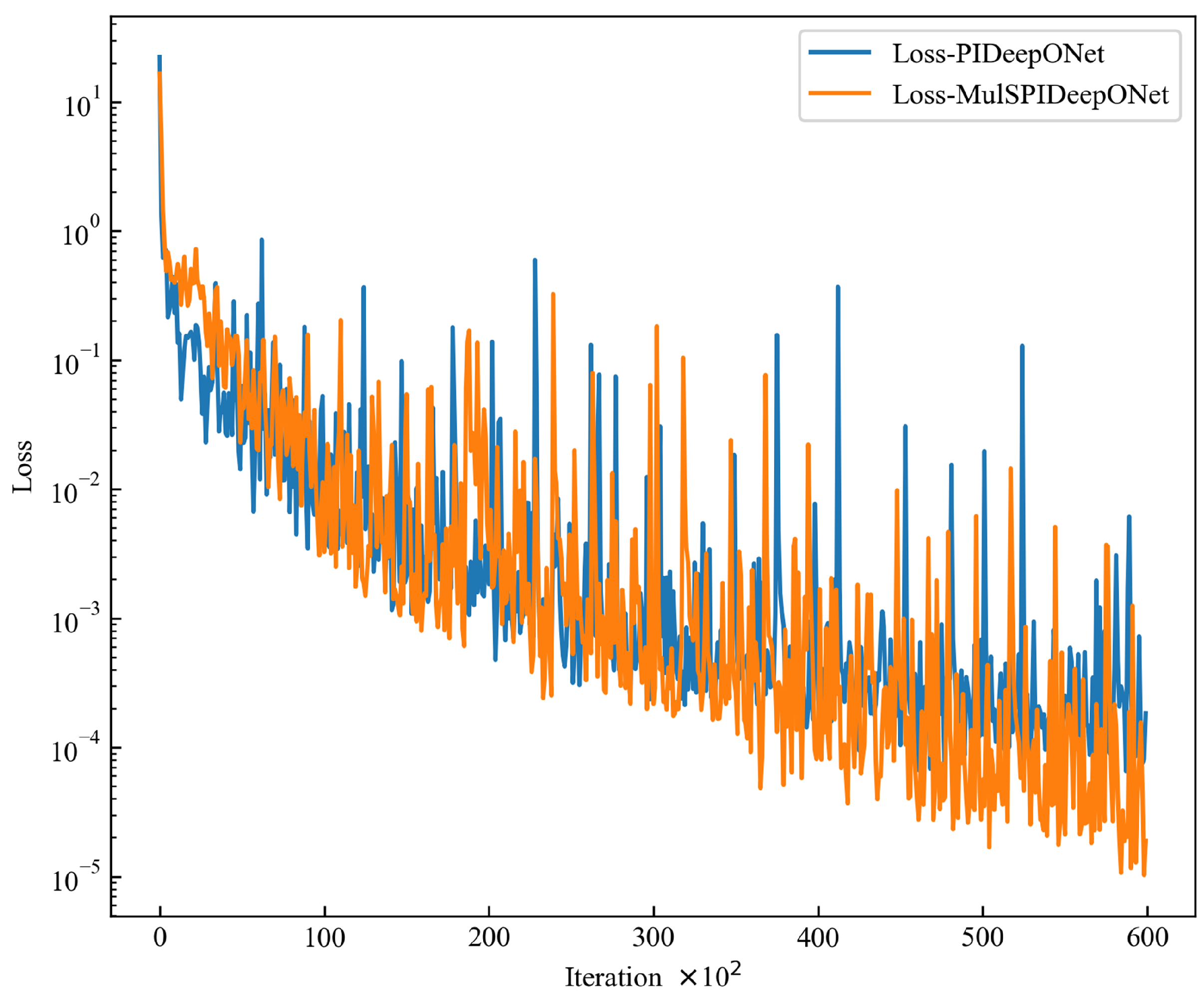 Applsci 14 05490 g012
