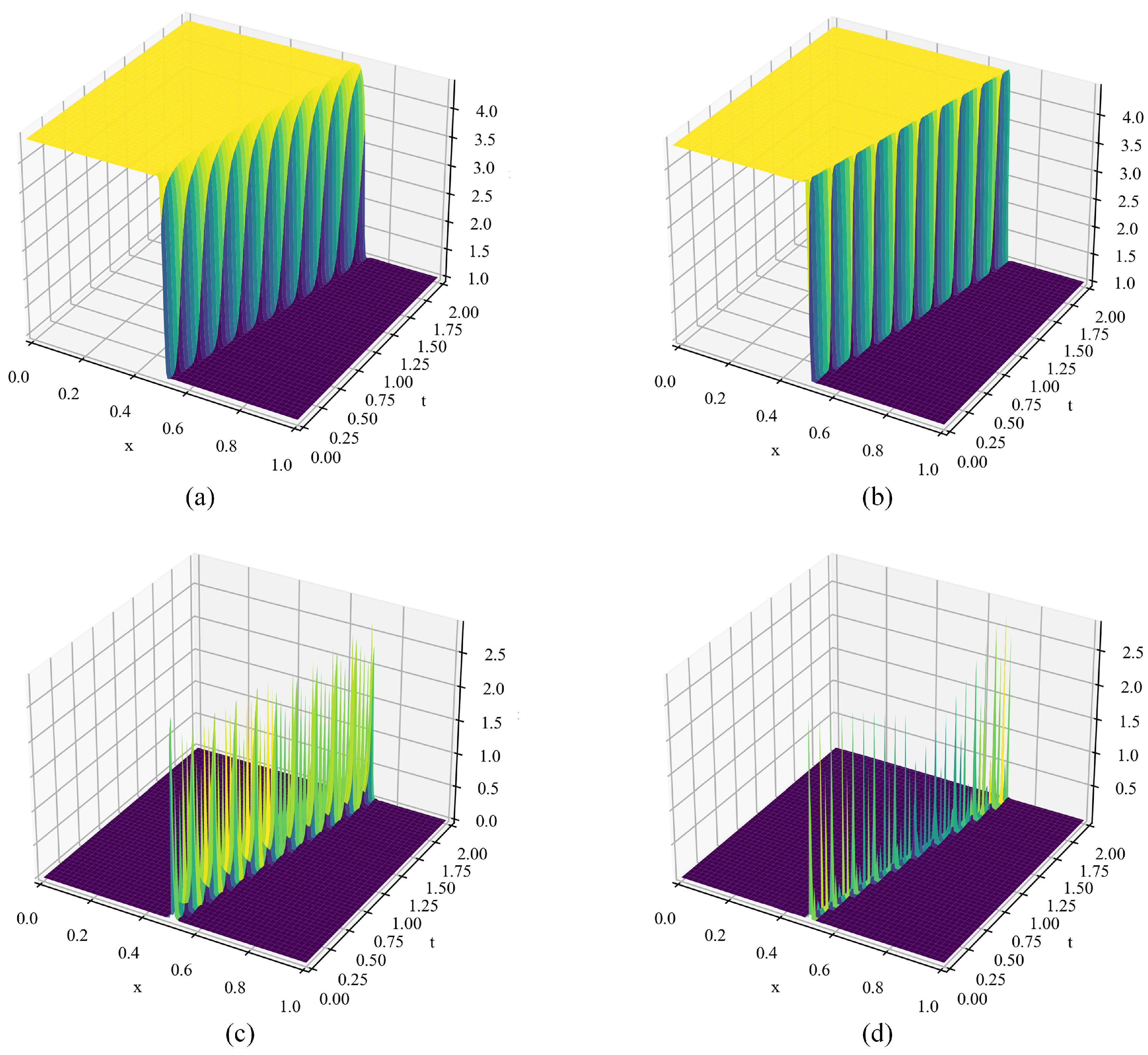 Applsci 14 05490 g014