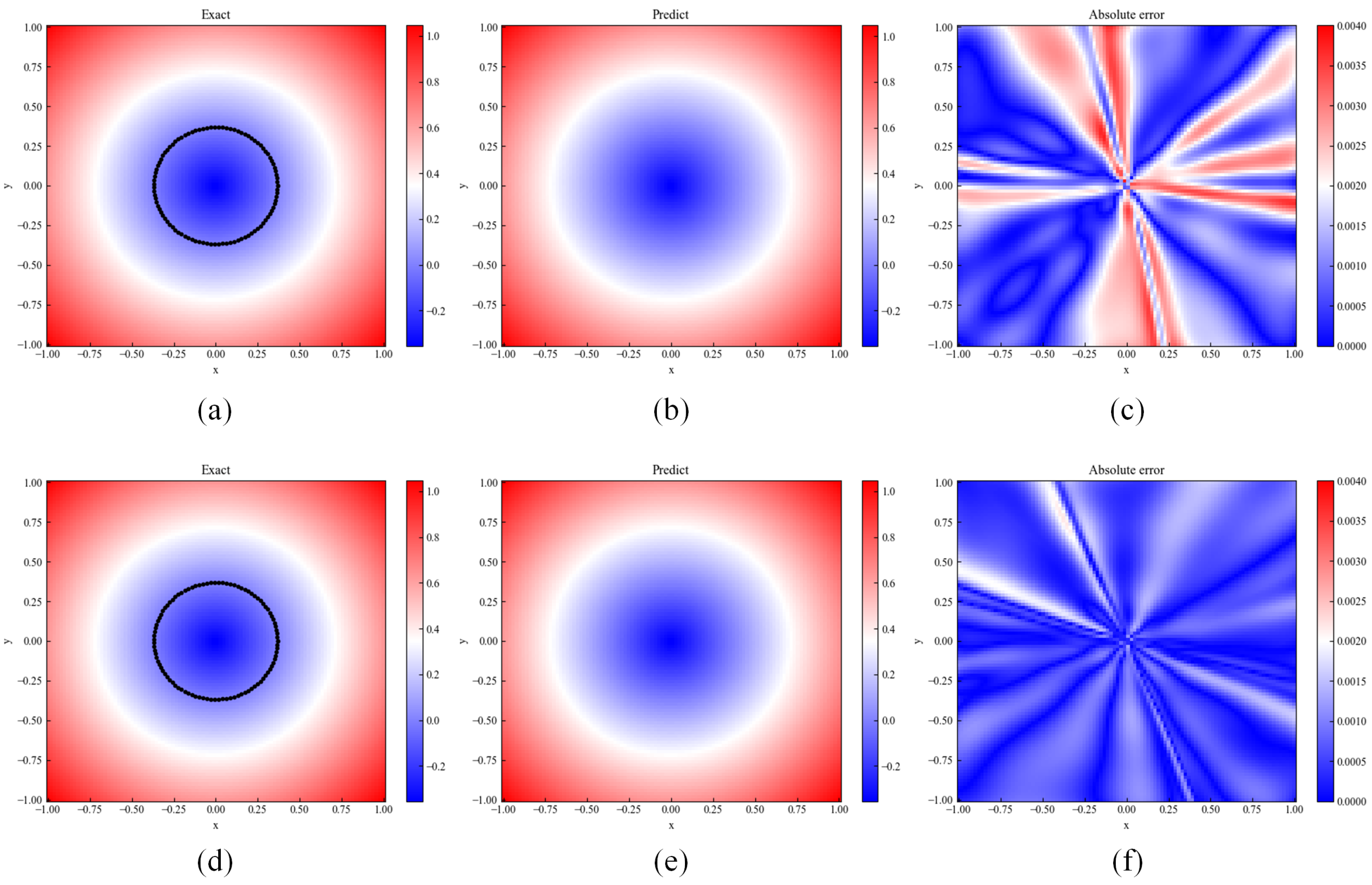 Applsci 14 05490 g017