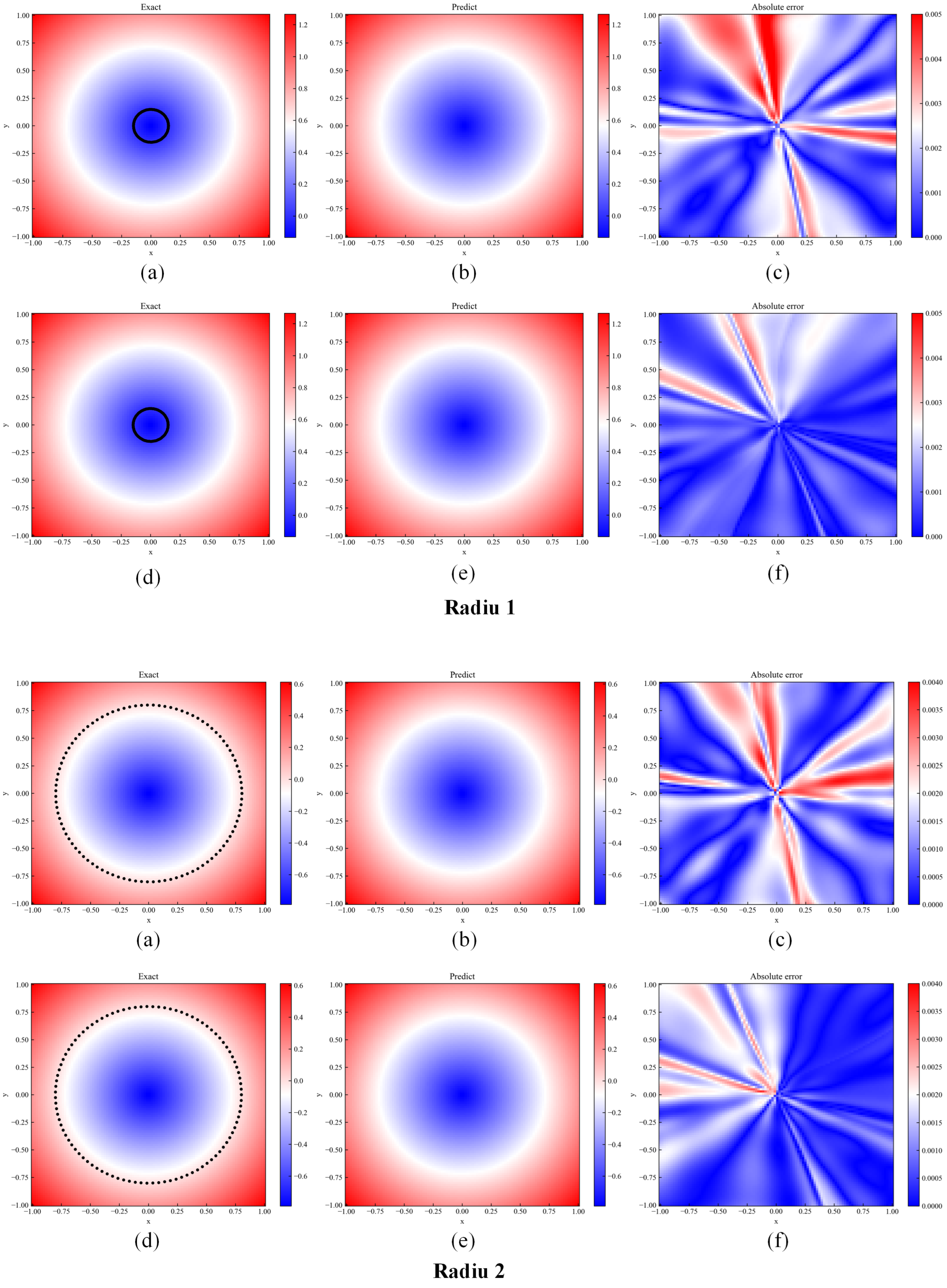 Applsci 14 05490 g018