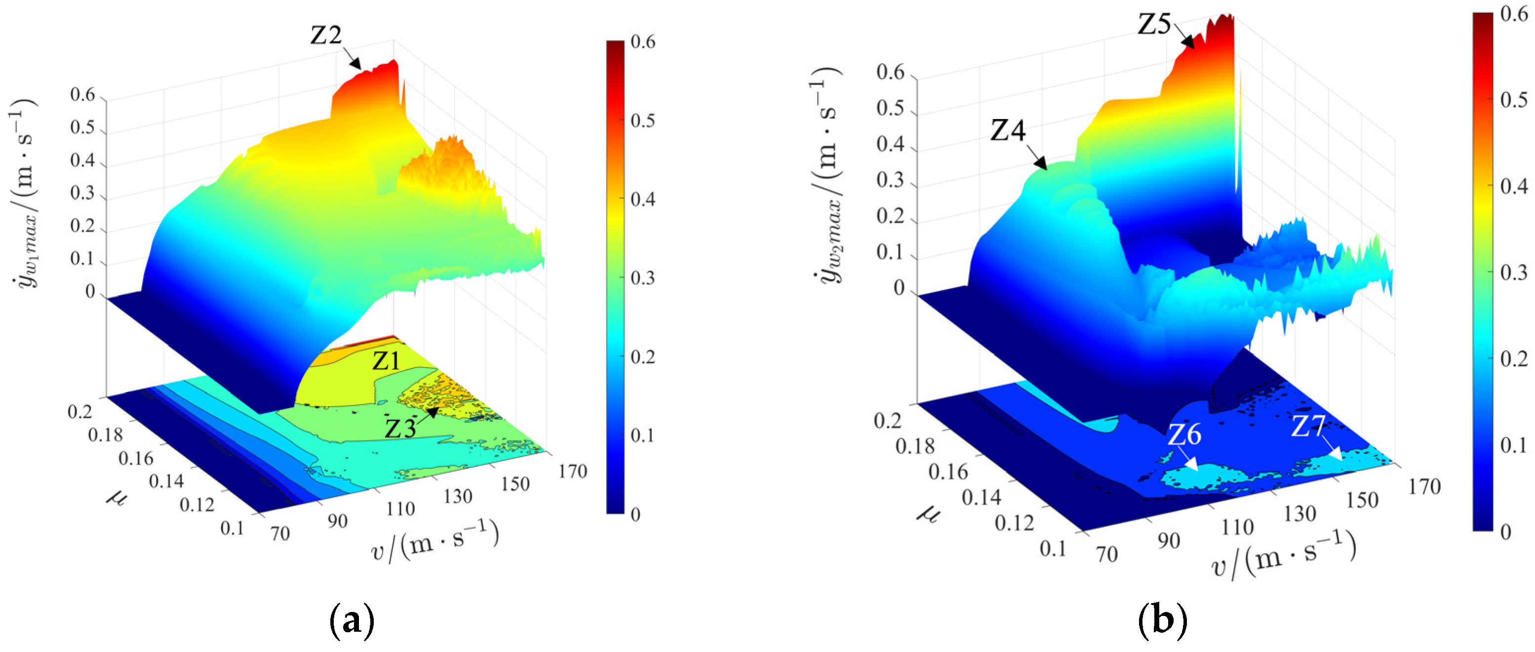 Applsci 14 05492 g007