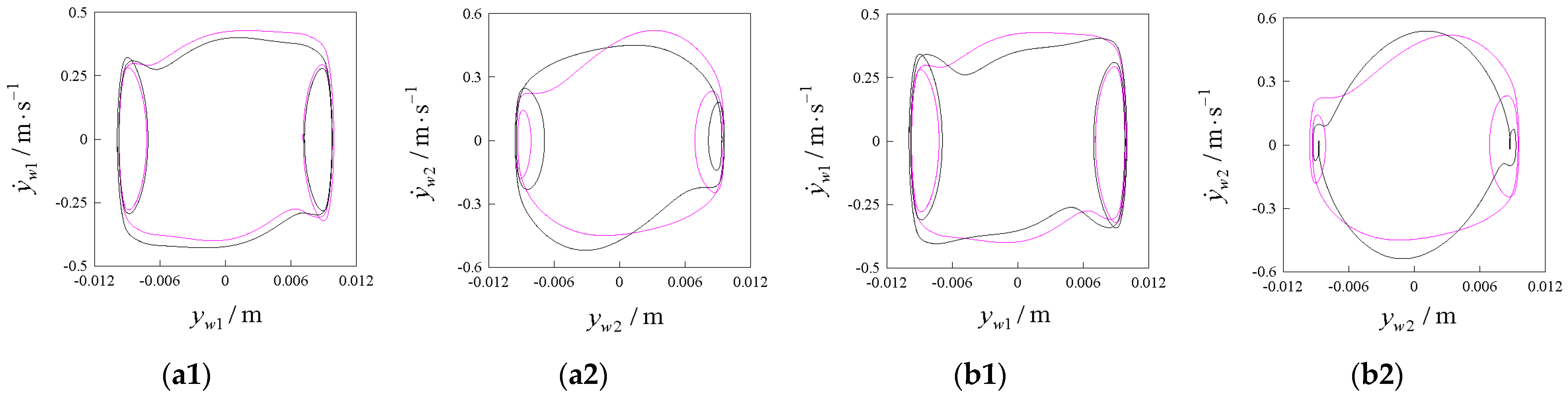 Applsci 14 05492 g018