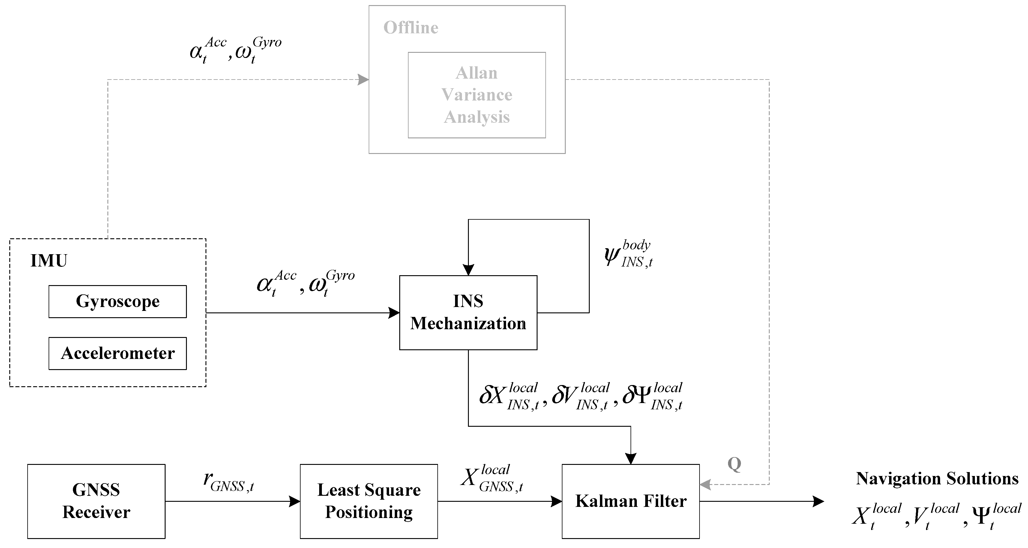 Applsci 14 05493 g001