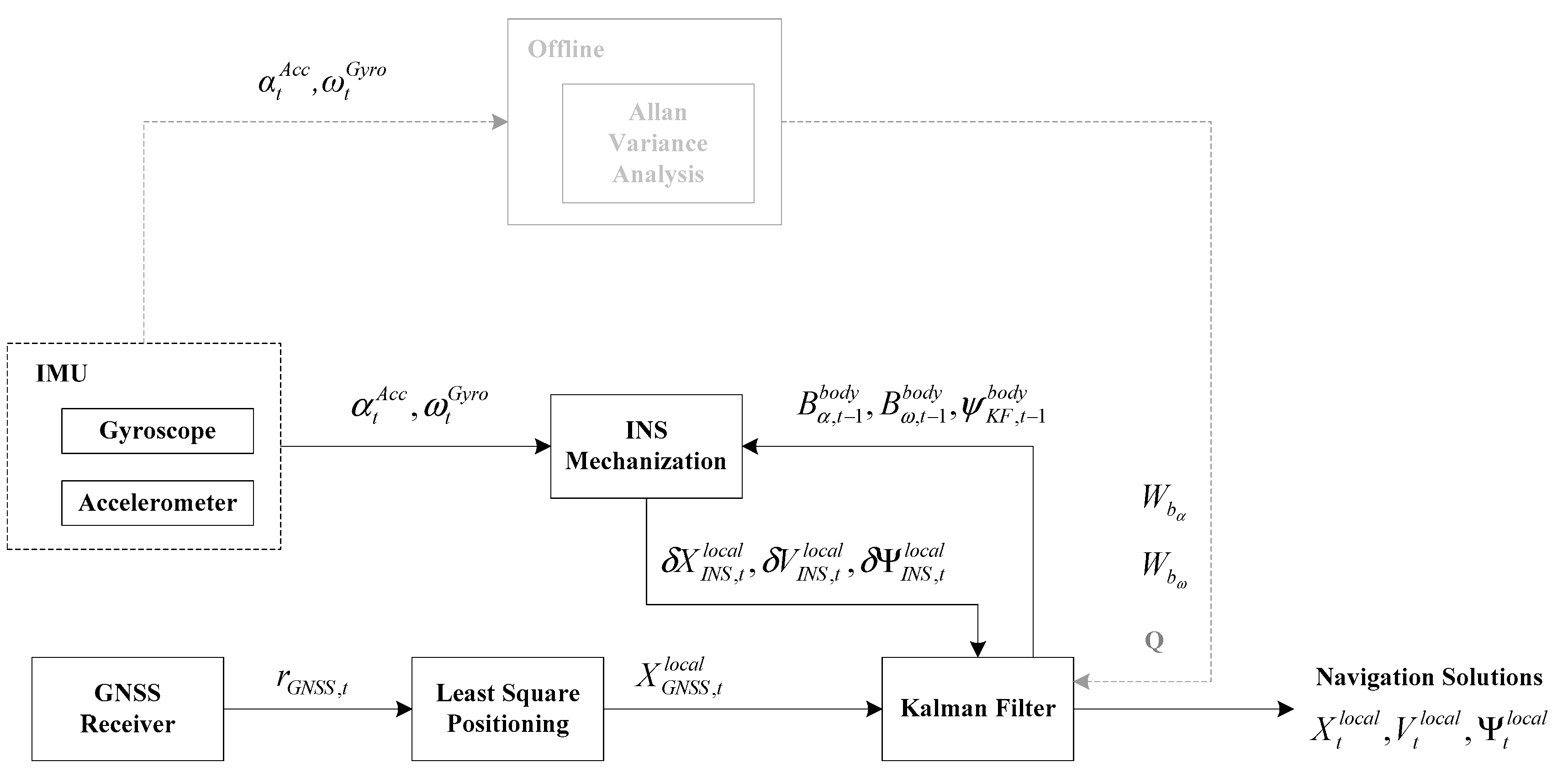 Applsci 14 05493 g002