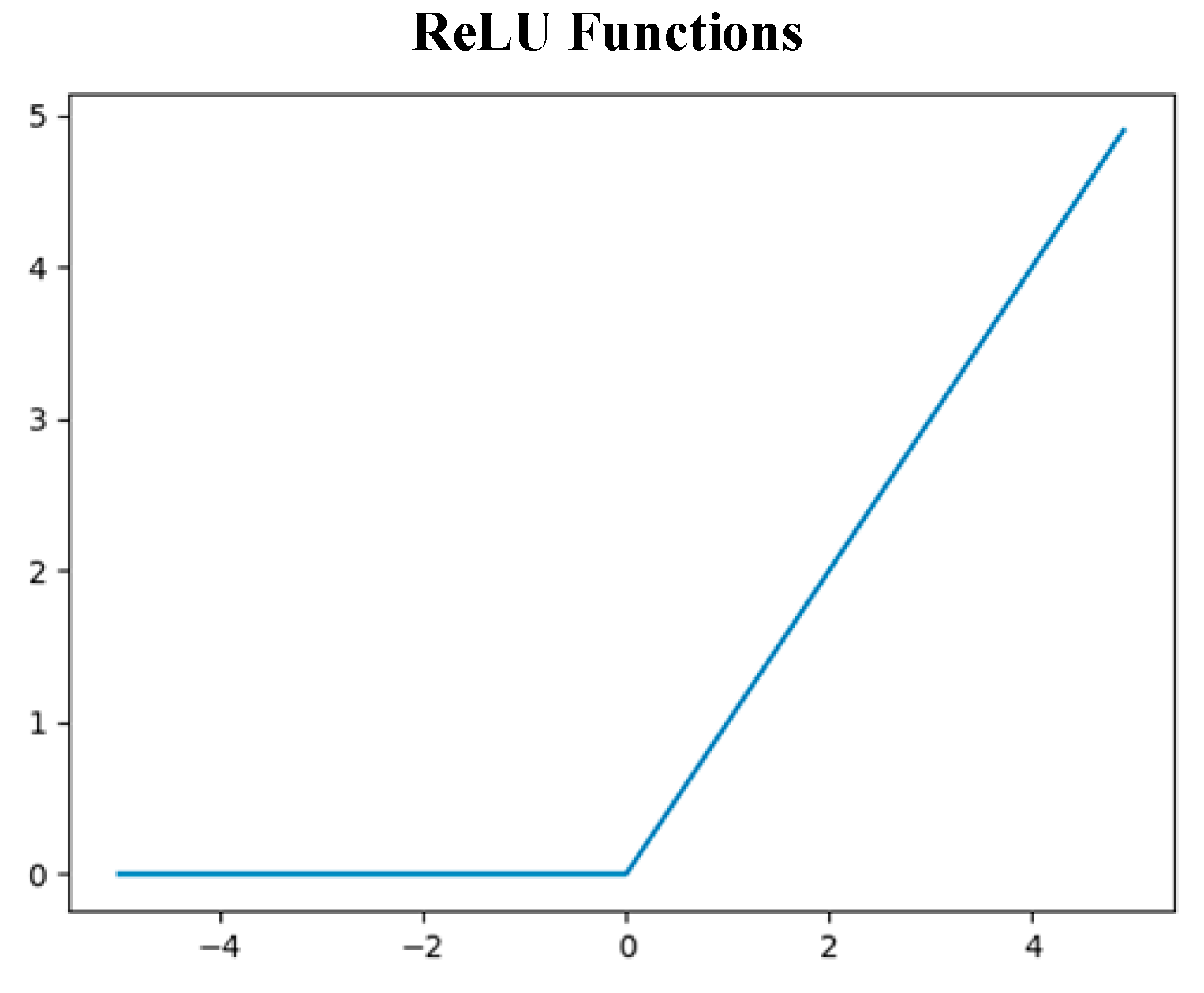 Applsci 14 05493 g005