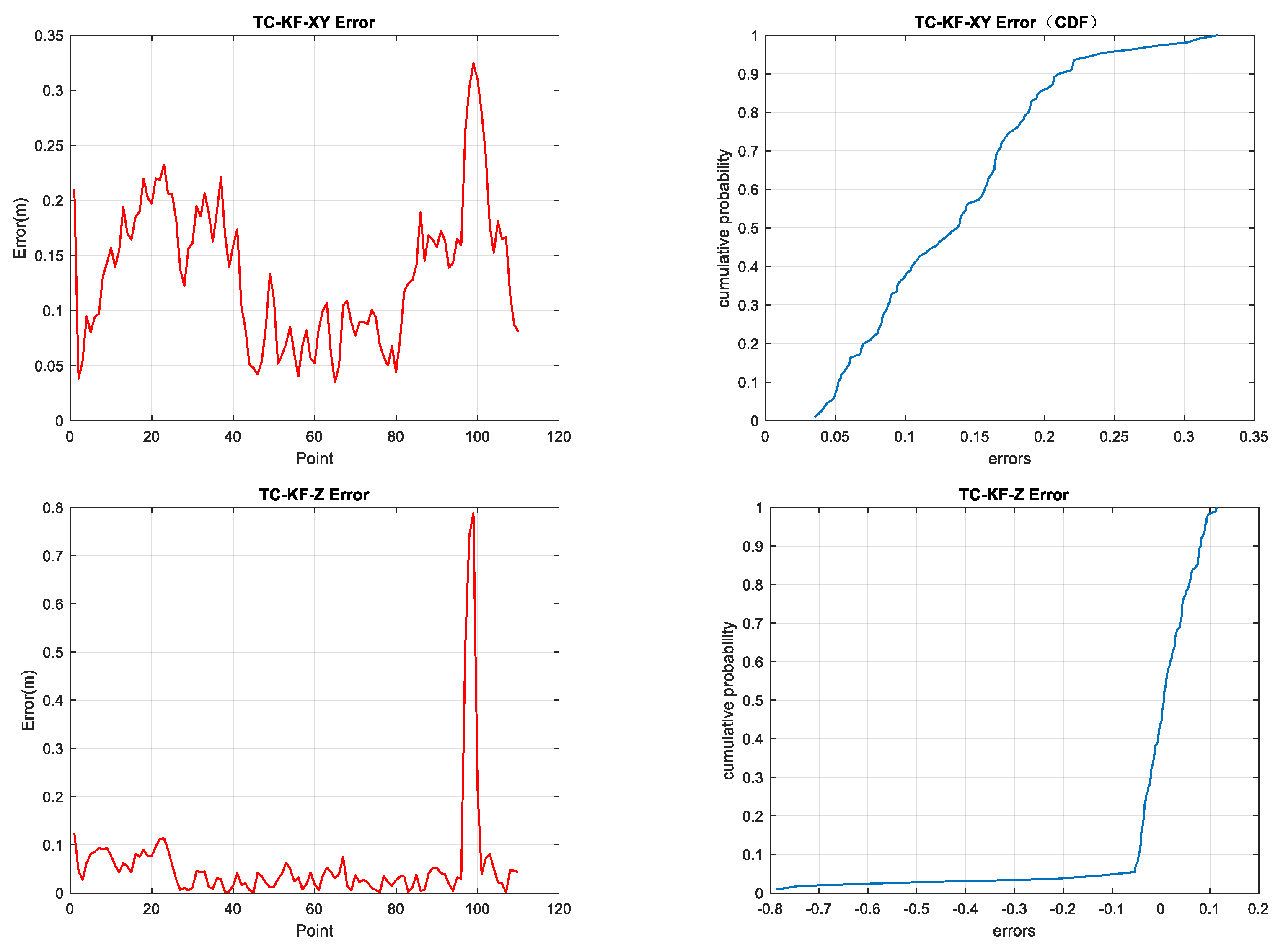 Applsci 14 05493 g009b