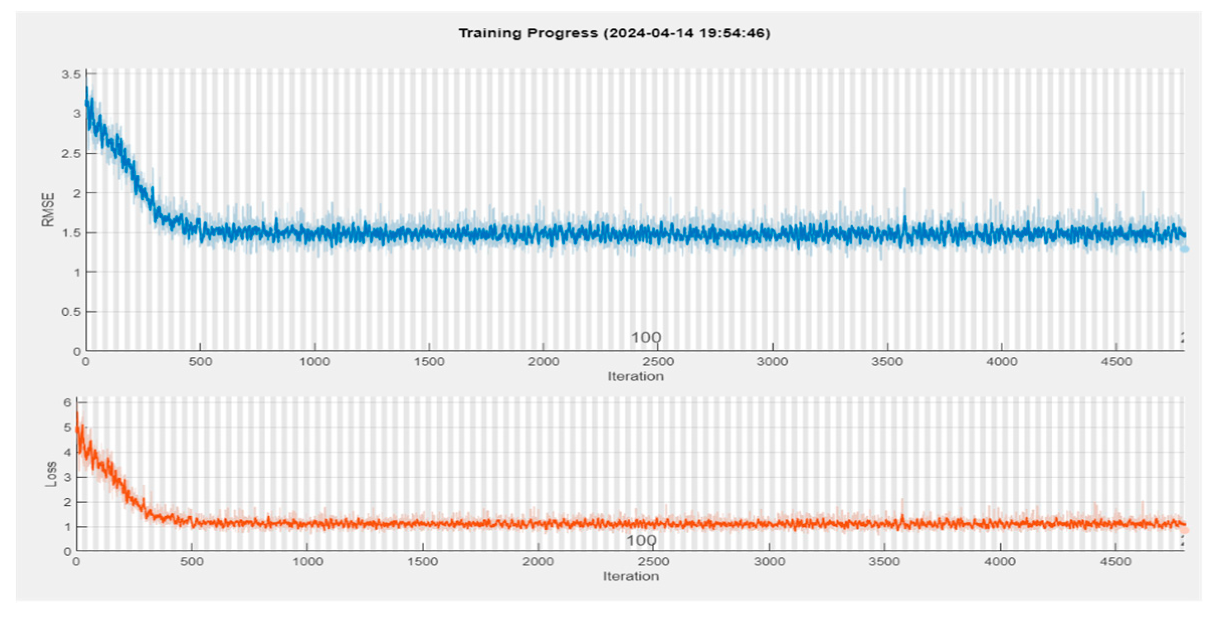 Applsci 14 05493 g010