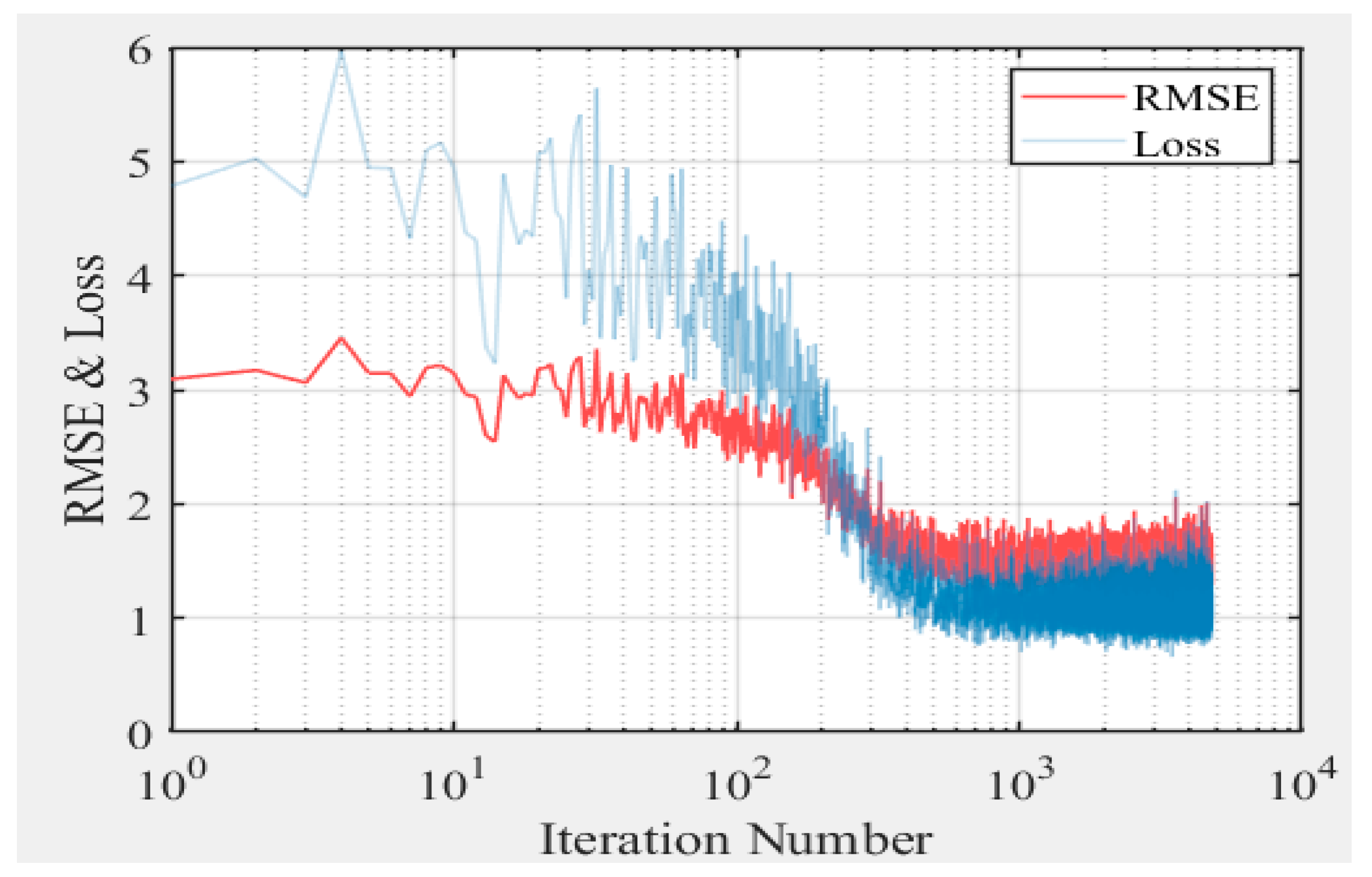 Applsci 14 05493 g011