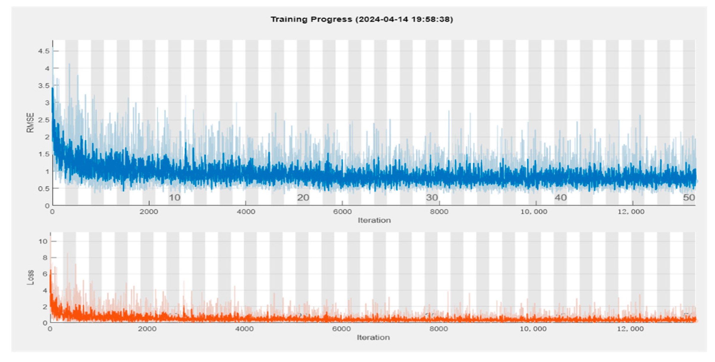 Applsci 14 05493 g012