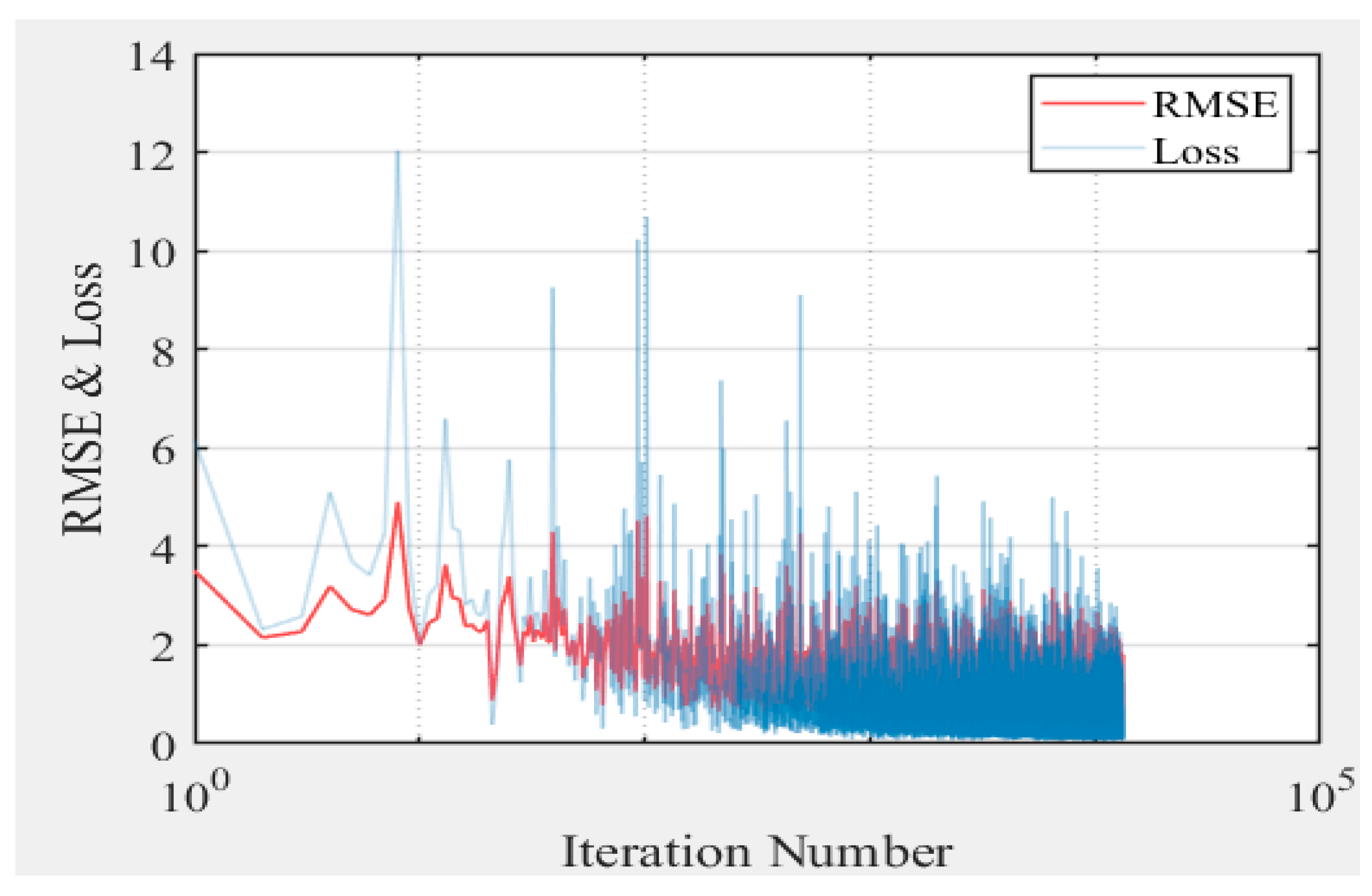 Applsci 14 05493 g013