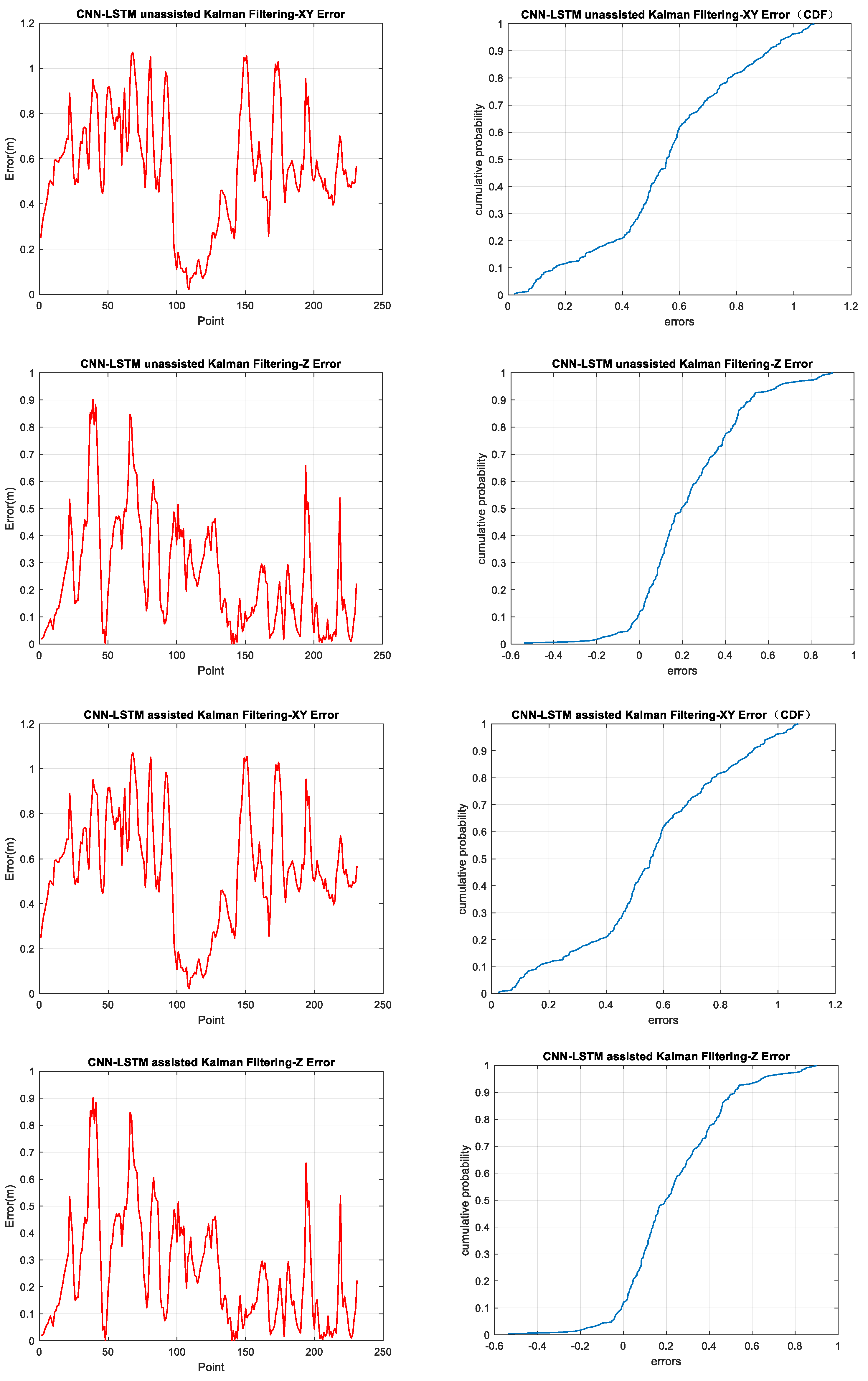 Applsci 14 05493 g015