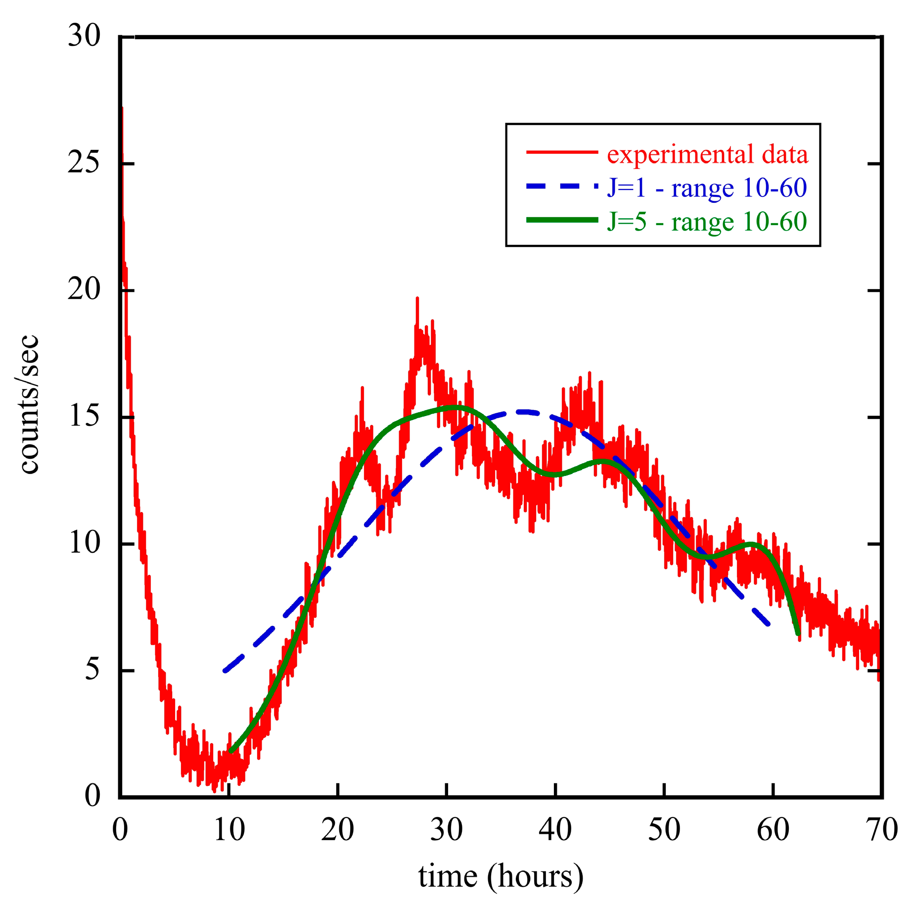 Applsci 14 05496 g003