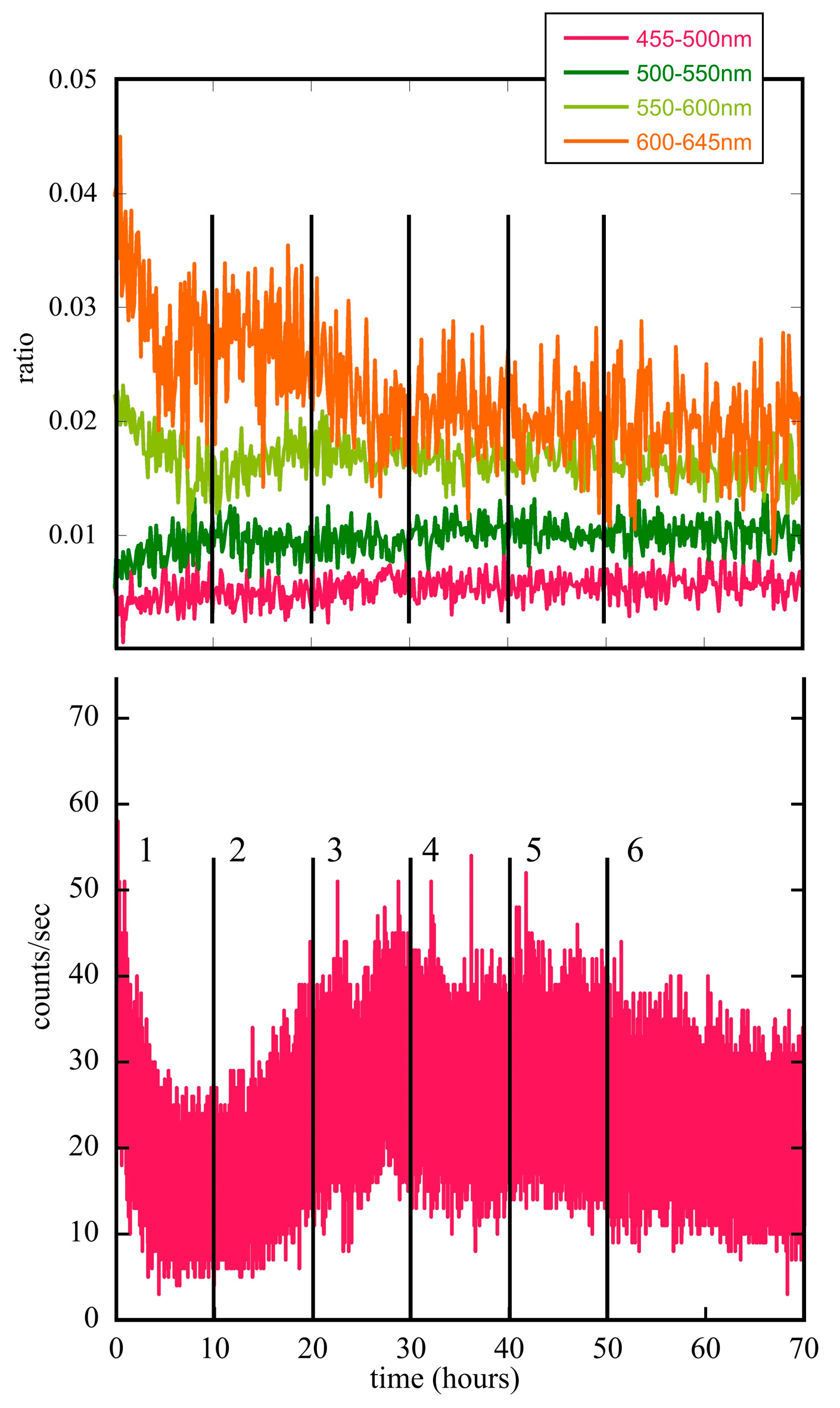Applsci 14 05496 g007