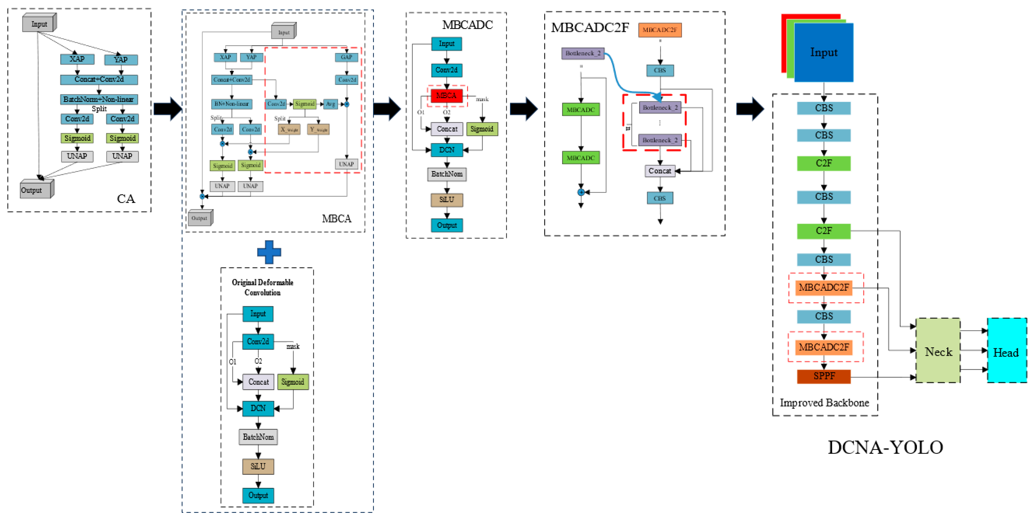 Applsci 14 05497 g001