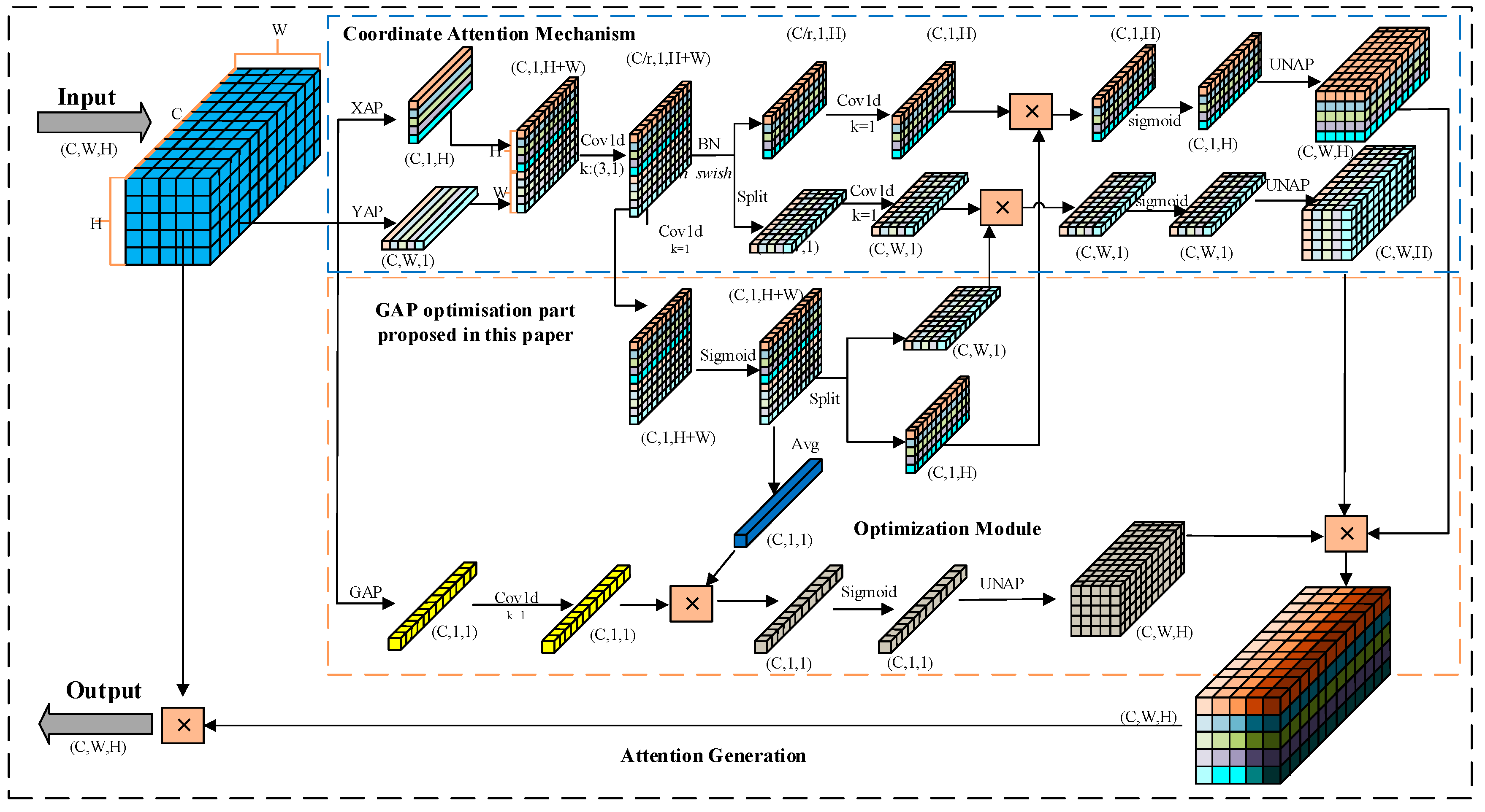 Applsci 14 05497 g003