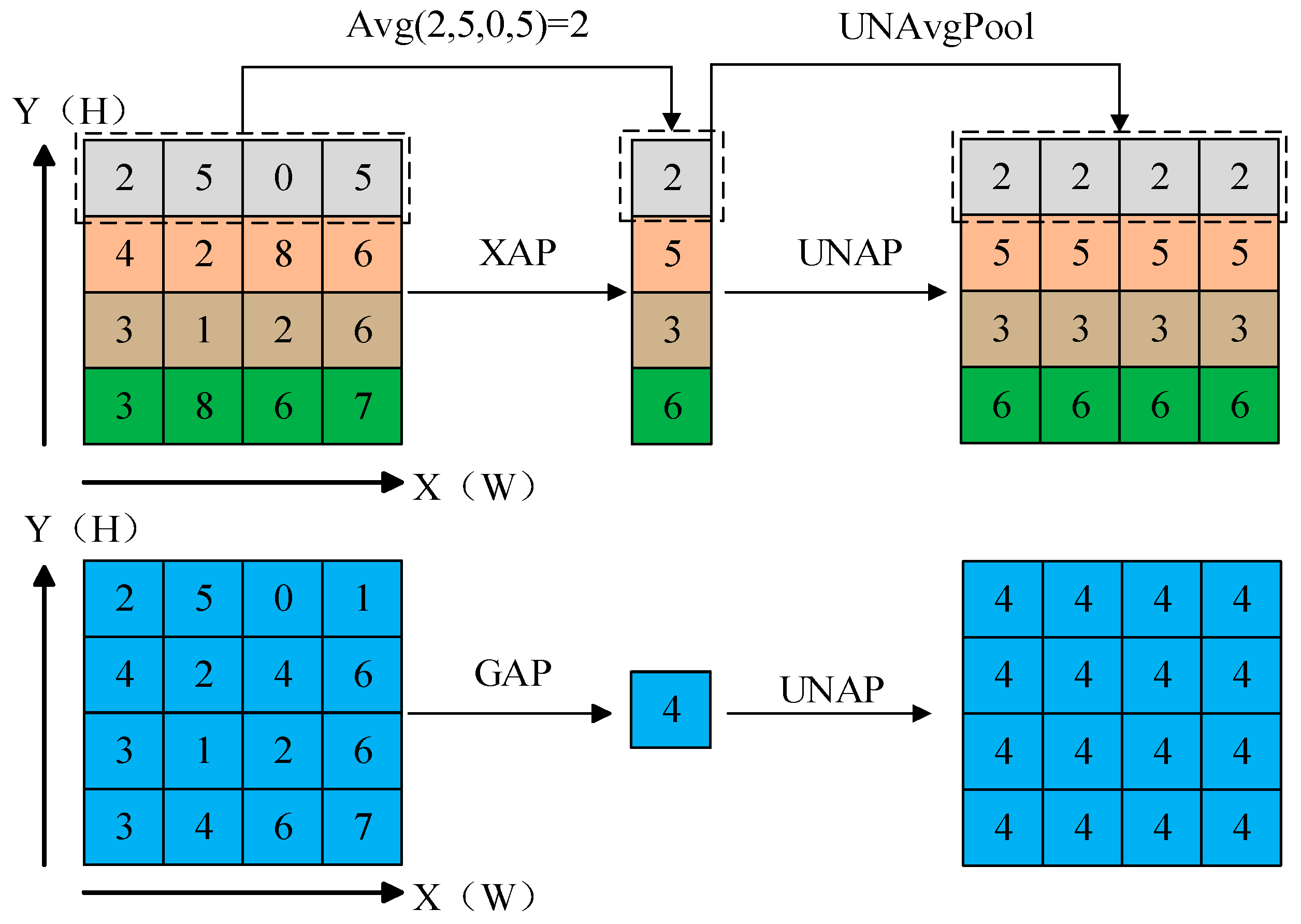 Applsci 14 05497 g004