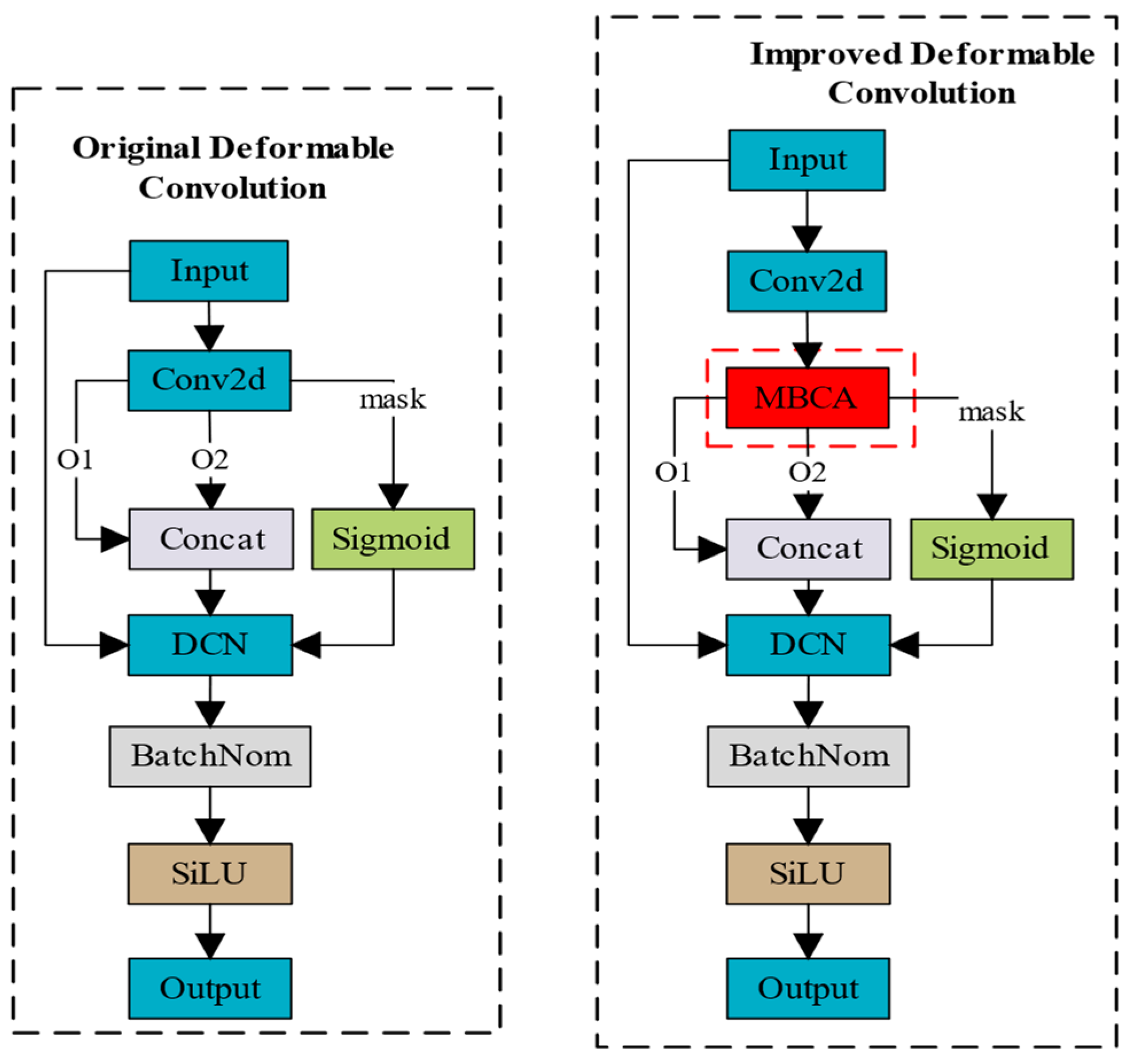 Applsci 14 05497 g005