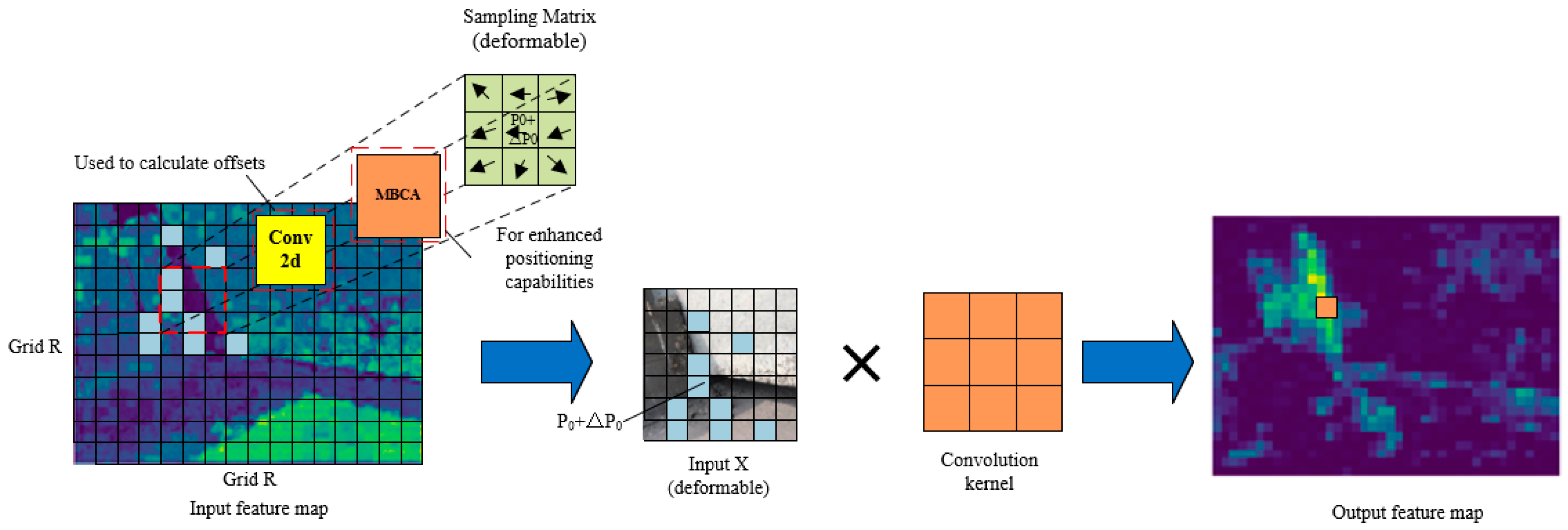 Applsci 14 05497 g006