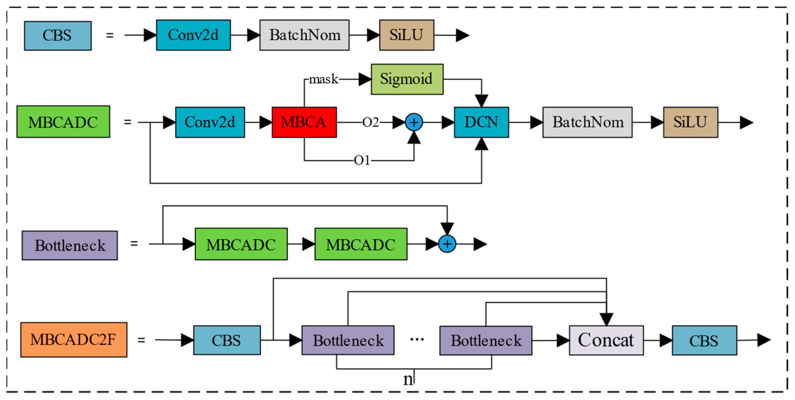 Applsci 14 05497 g007