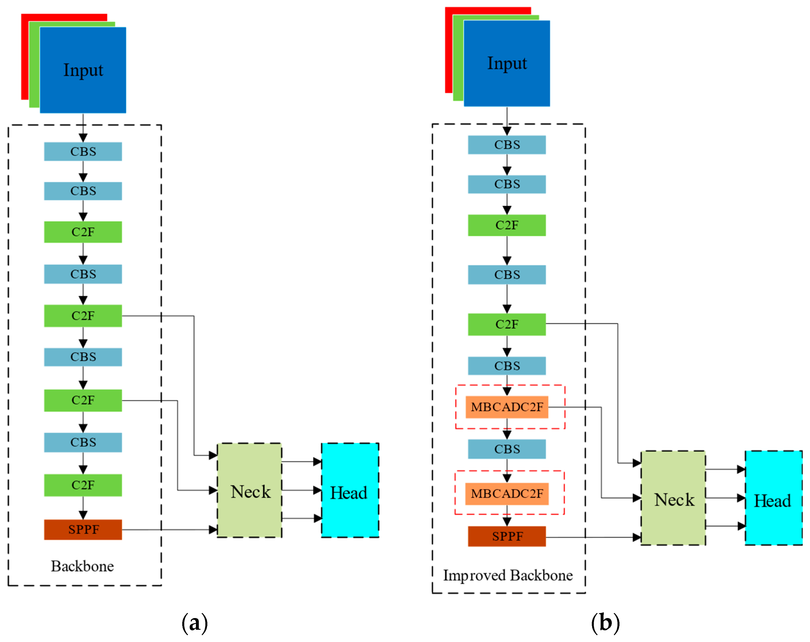Applsci 14 05497 g008