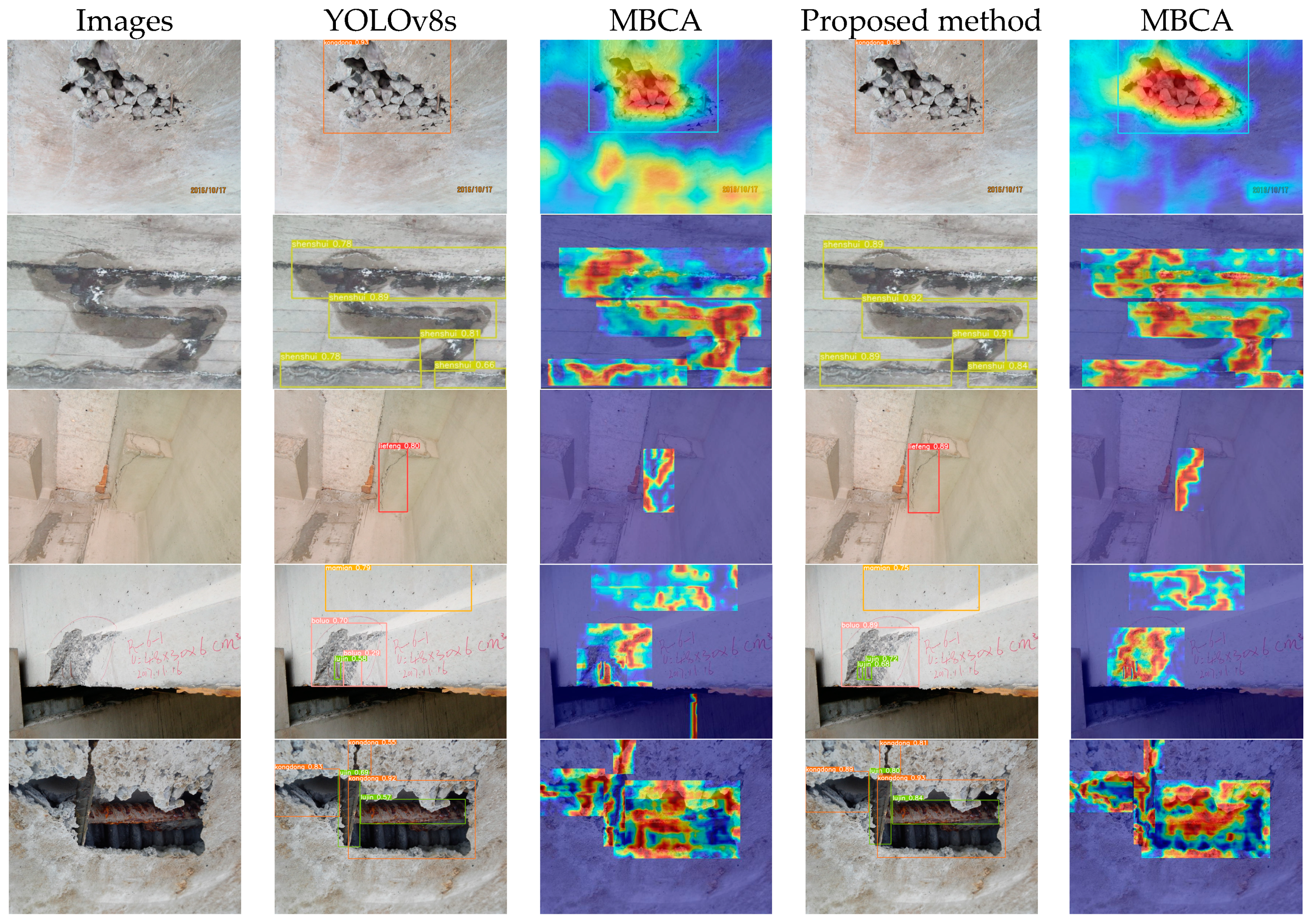 Applsci 14 05497 g011