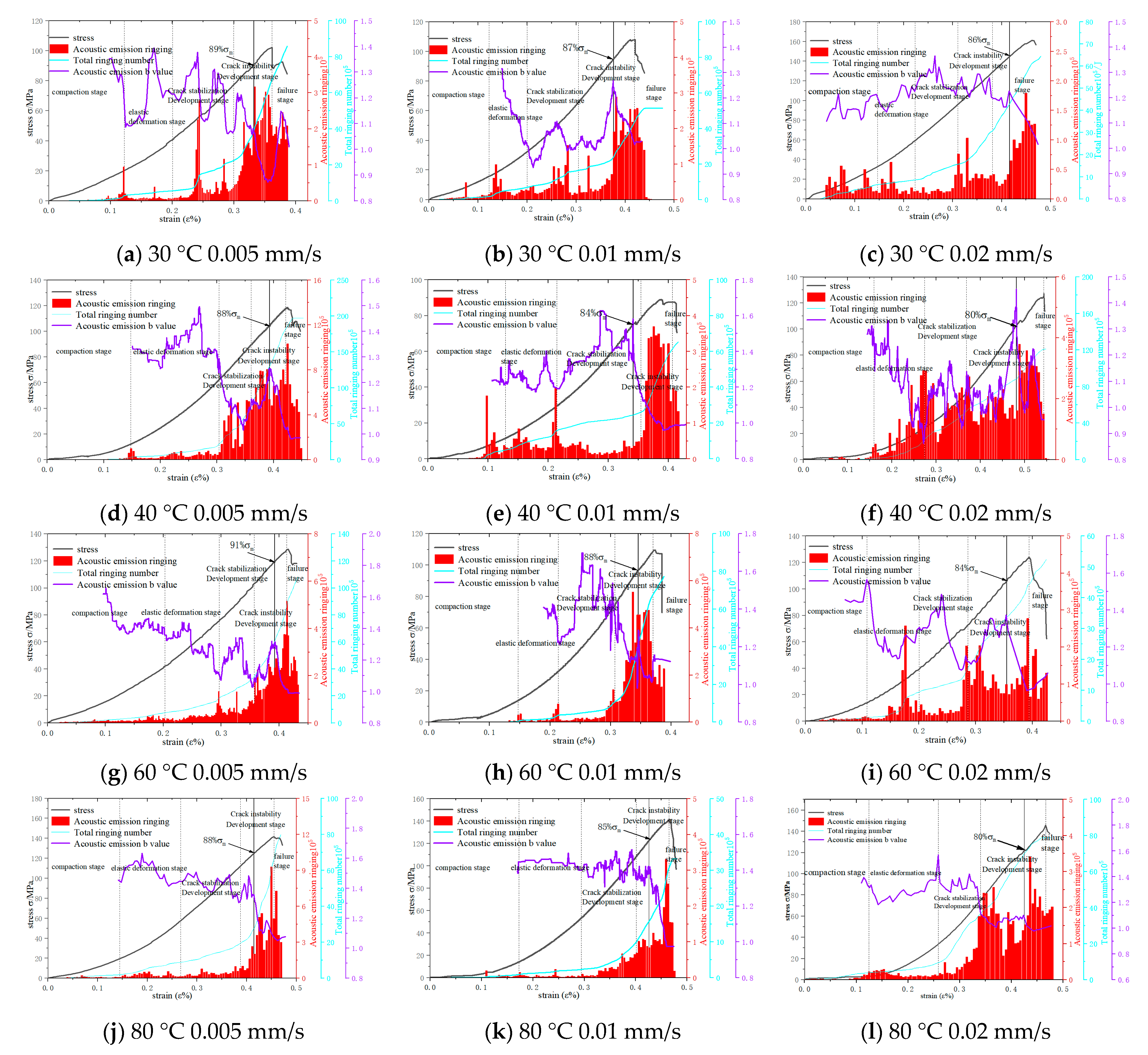 Applsci 14 05500 g003