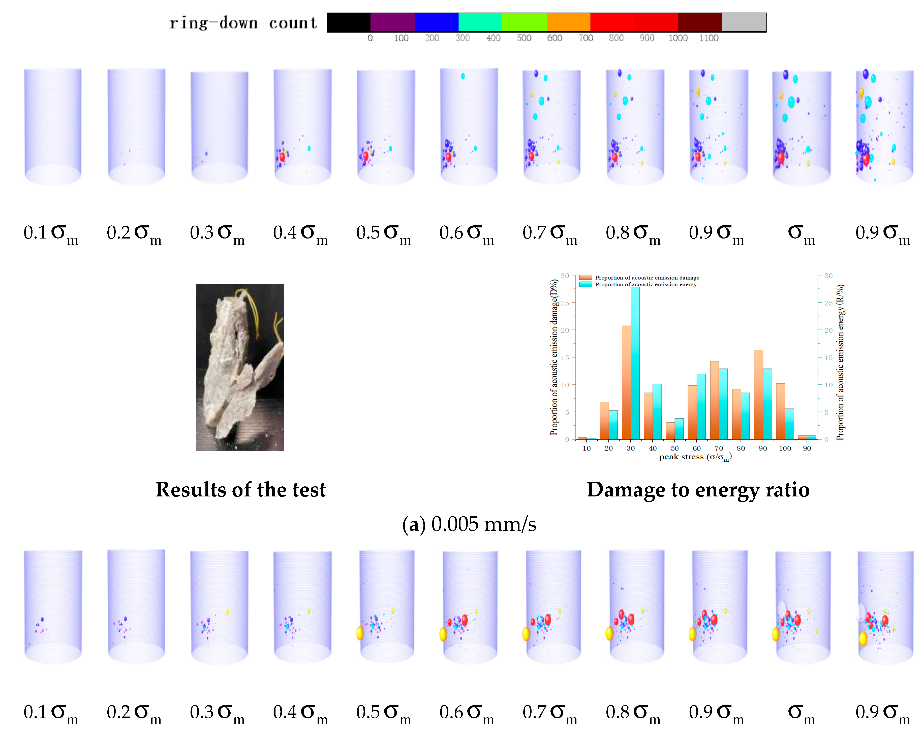 Applsci 14 05500 g004a