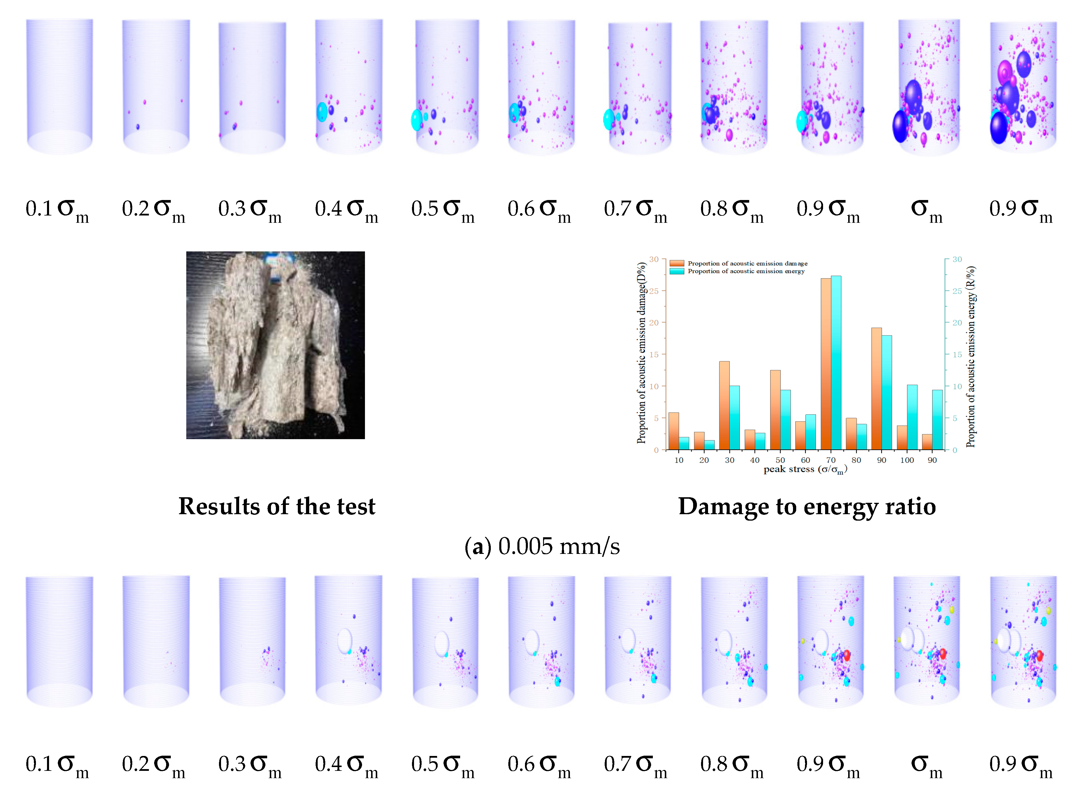 Applsci 14 05500 g006a