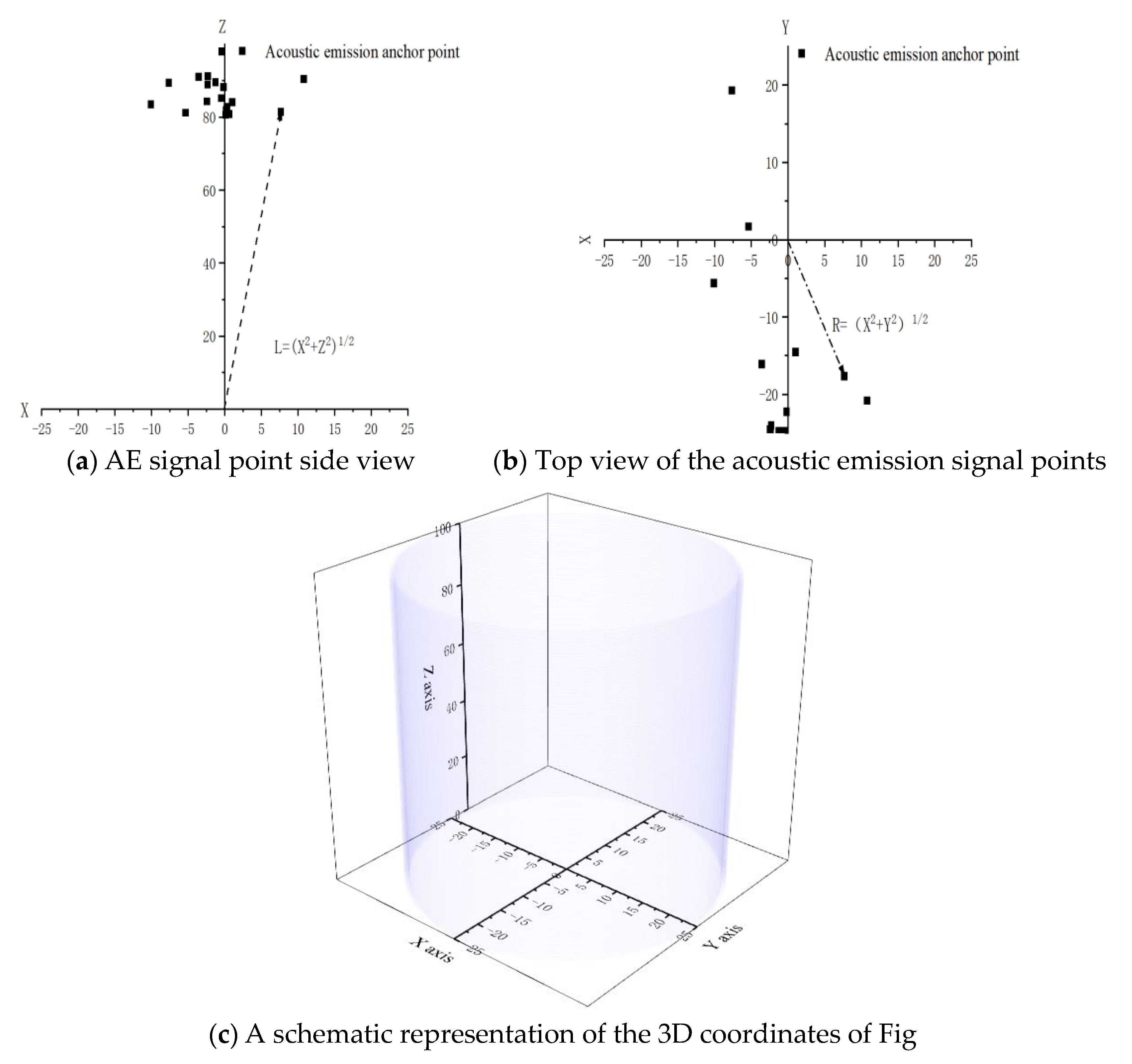 Applsci 14 05500 g008