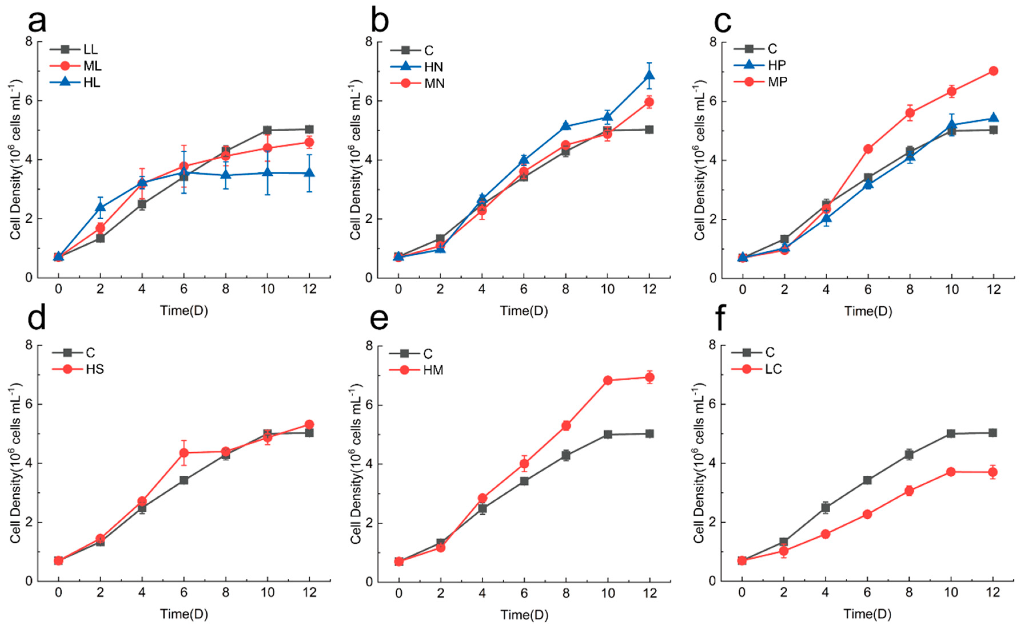 Applsci 14 05504 g004