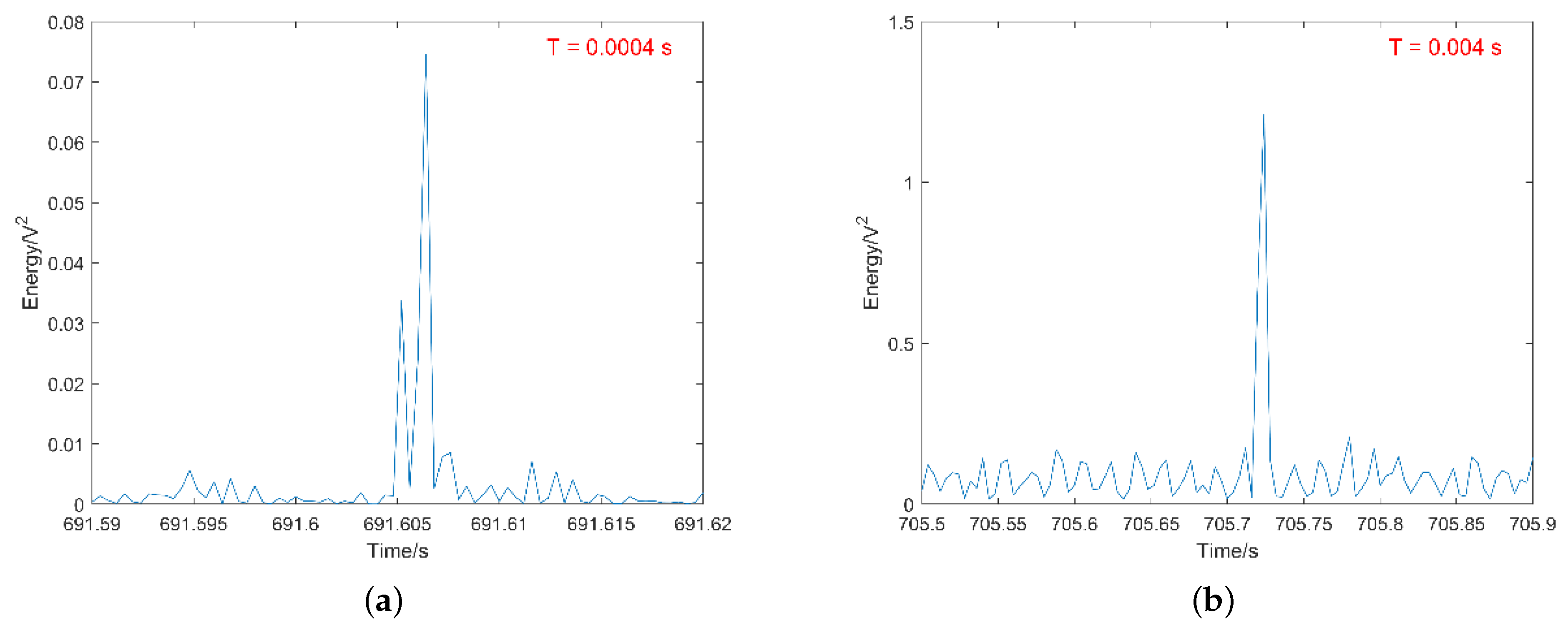 Applsci 14 05505 g007