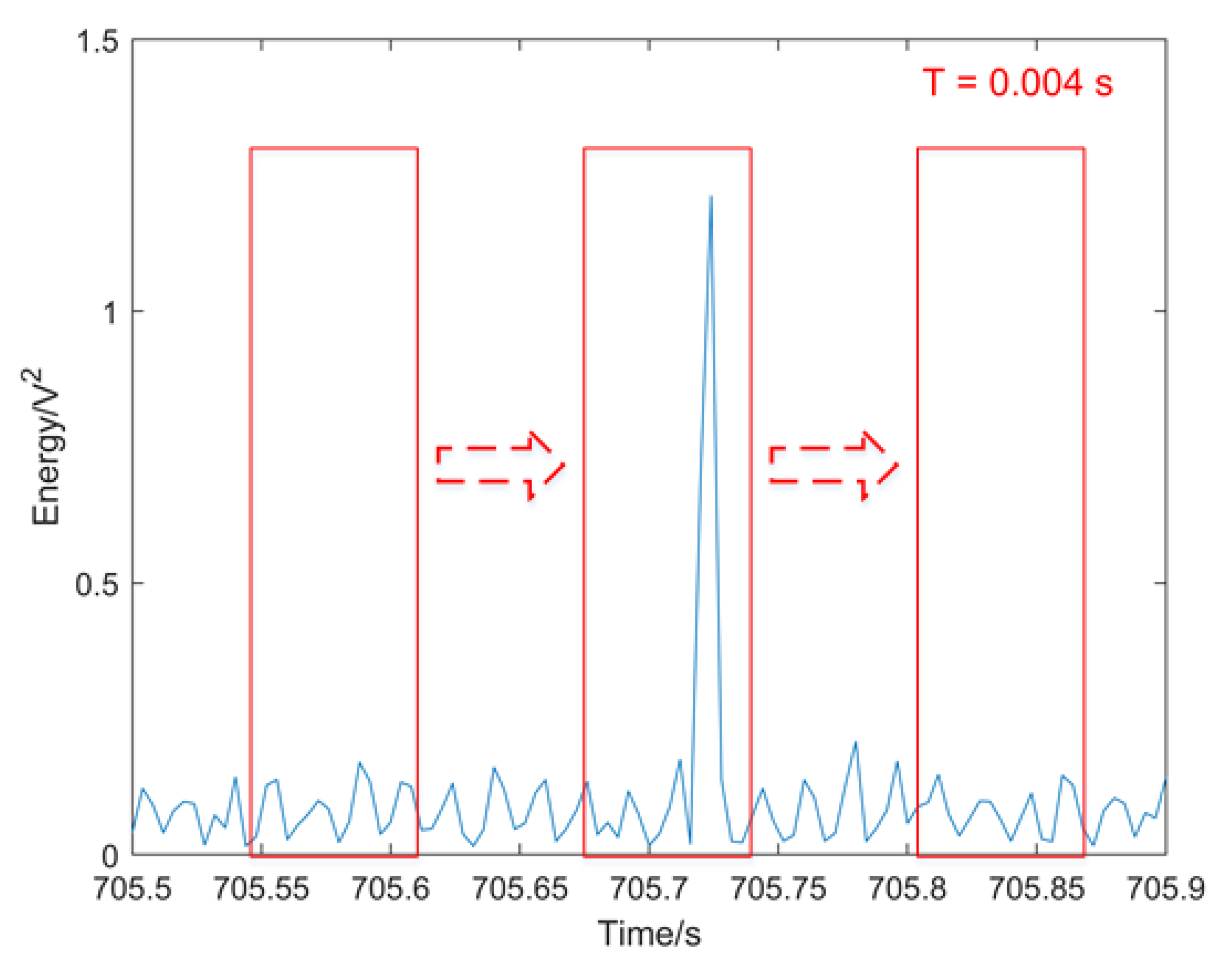 Applsci 14 05505 g008
